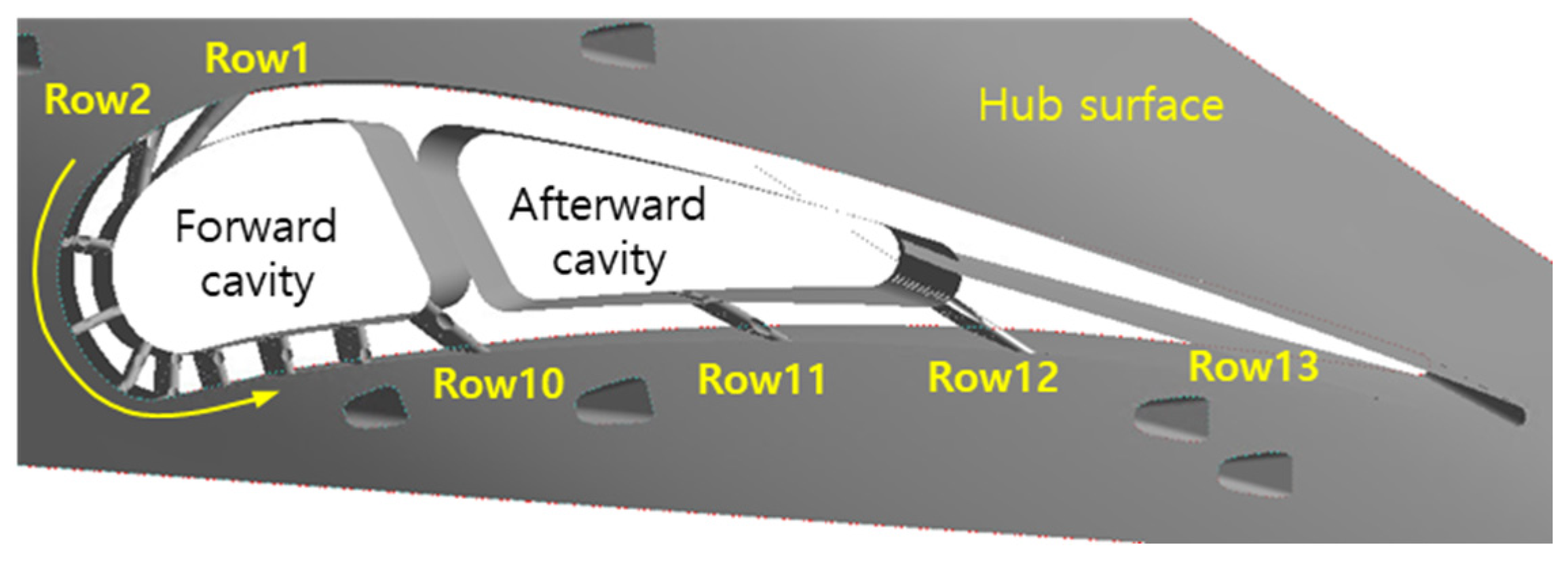 Energies 15 06943 g003 550