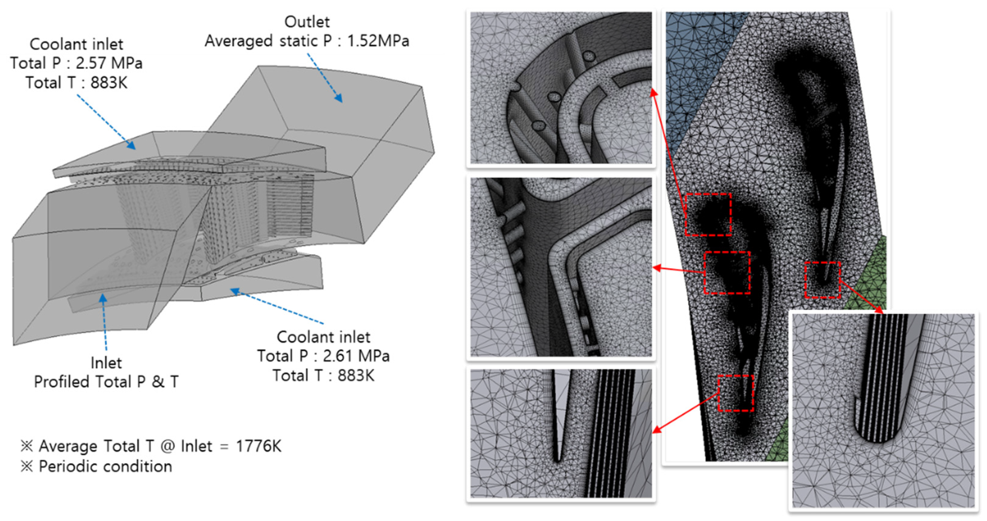 Energies 15 06943 g007 550