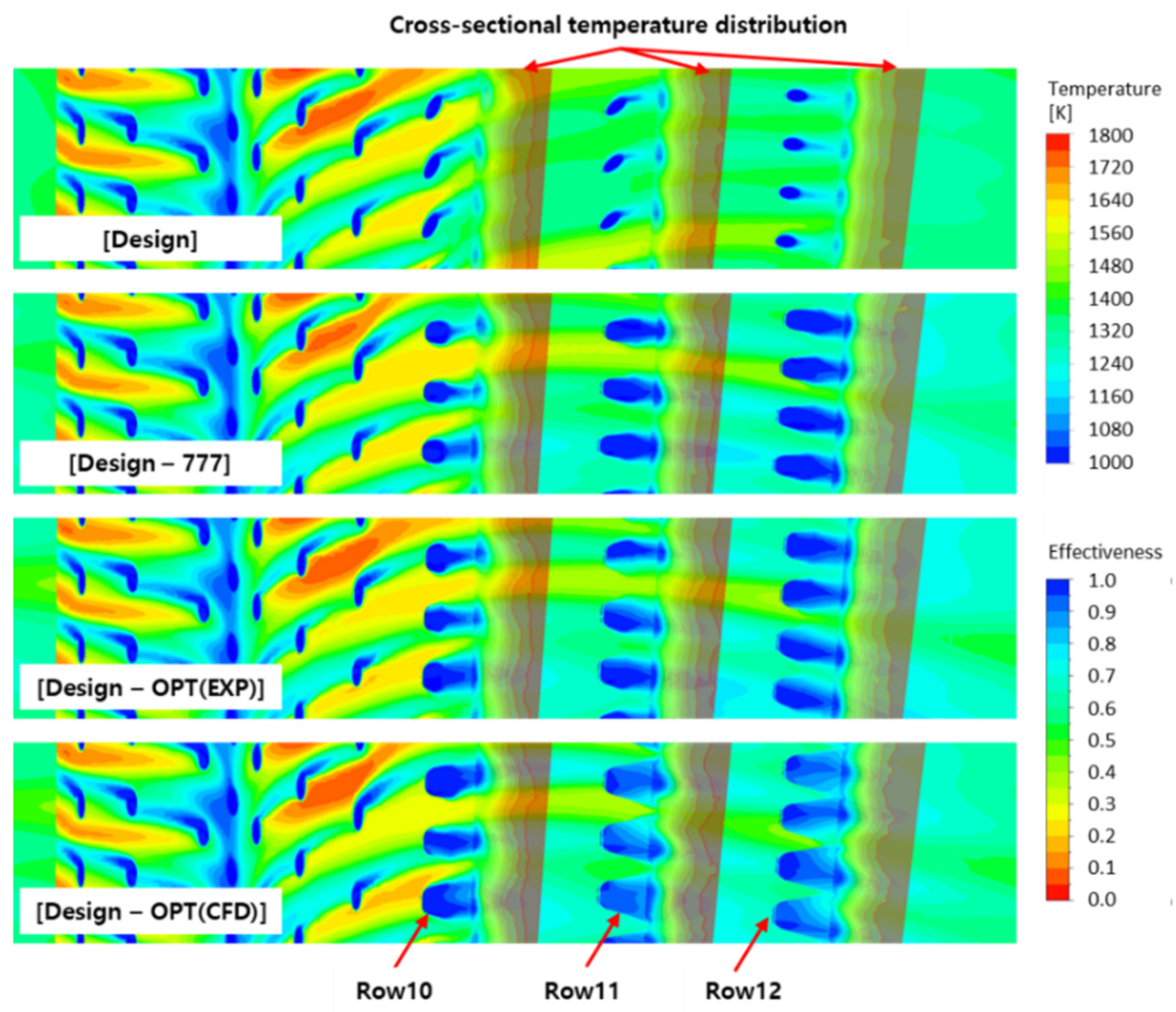 Energies 15 06943 g016 550