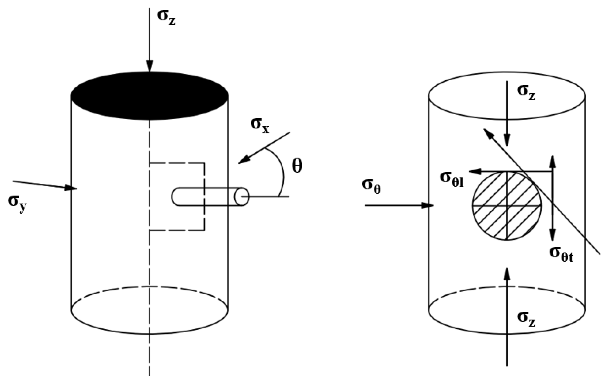 Energies 15 06944 g002