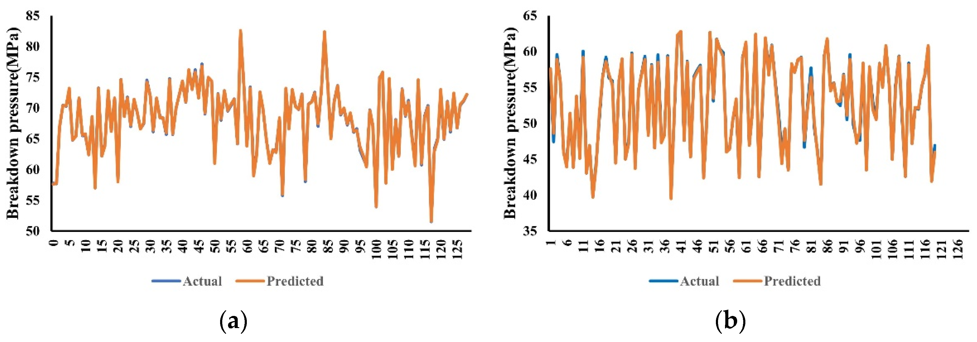Energies 15 06944 g009