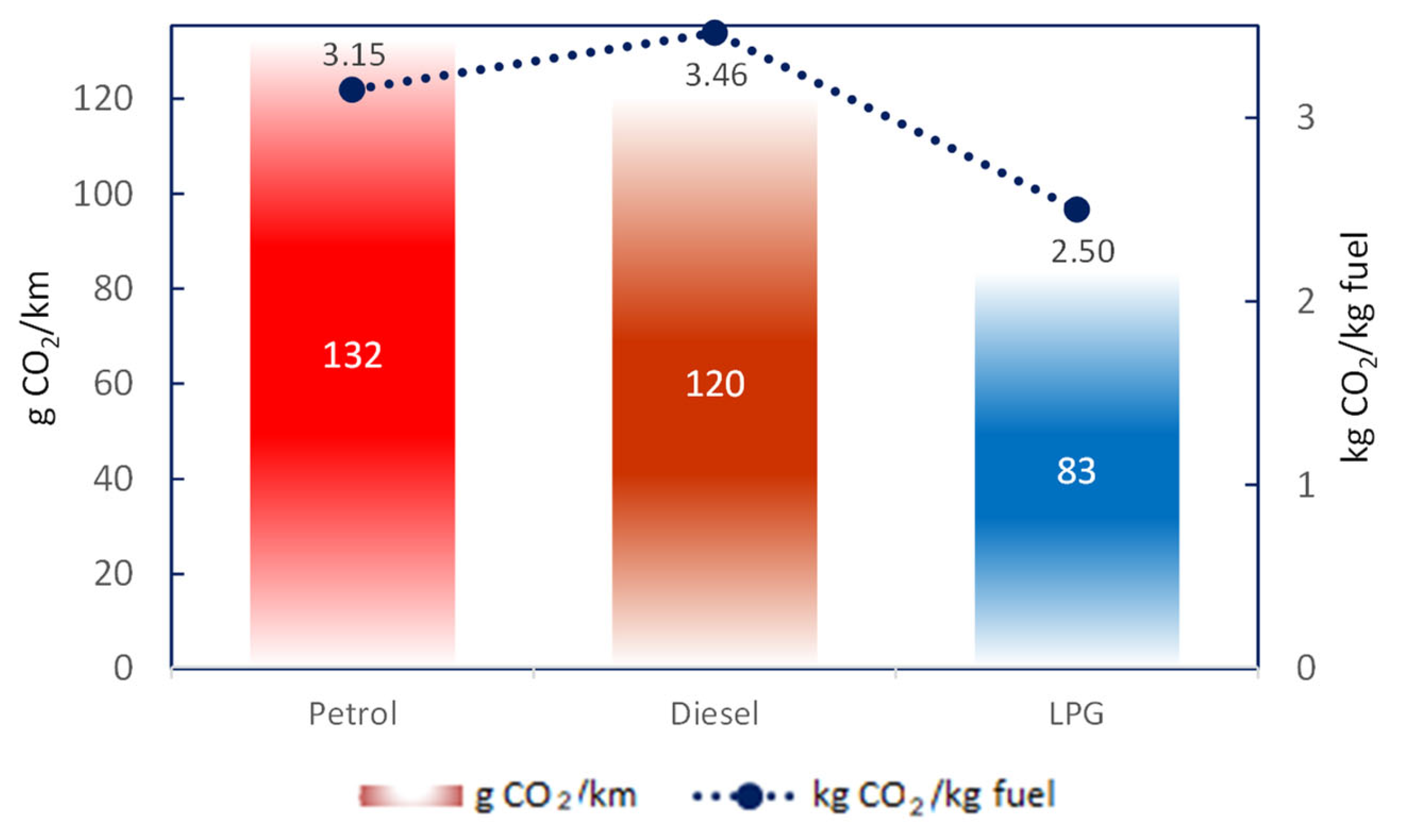Energies 15 06945 g002