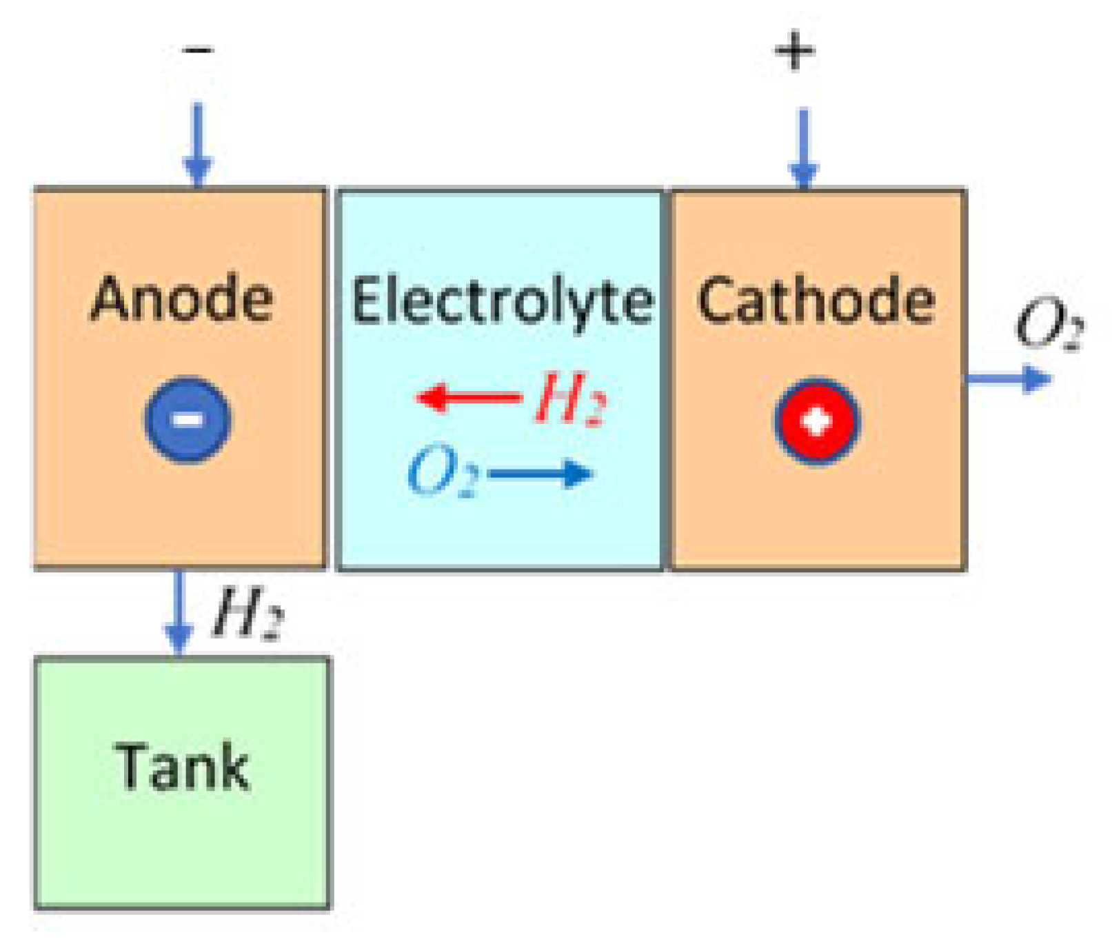 Energies 15 06945 g012