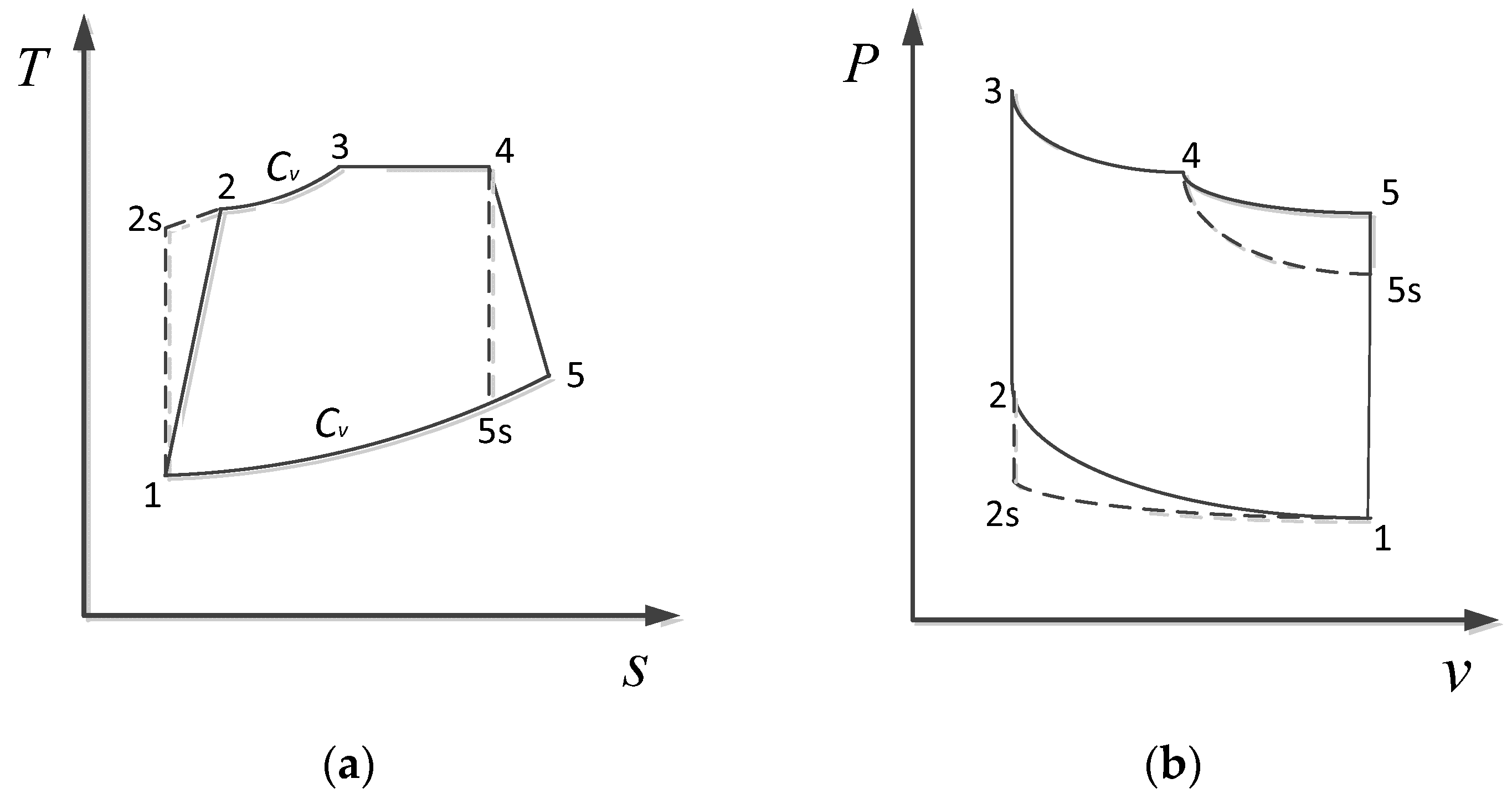 Energies 15 06946 g001
