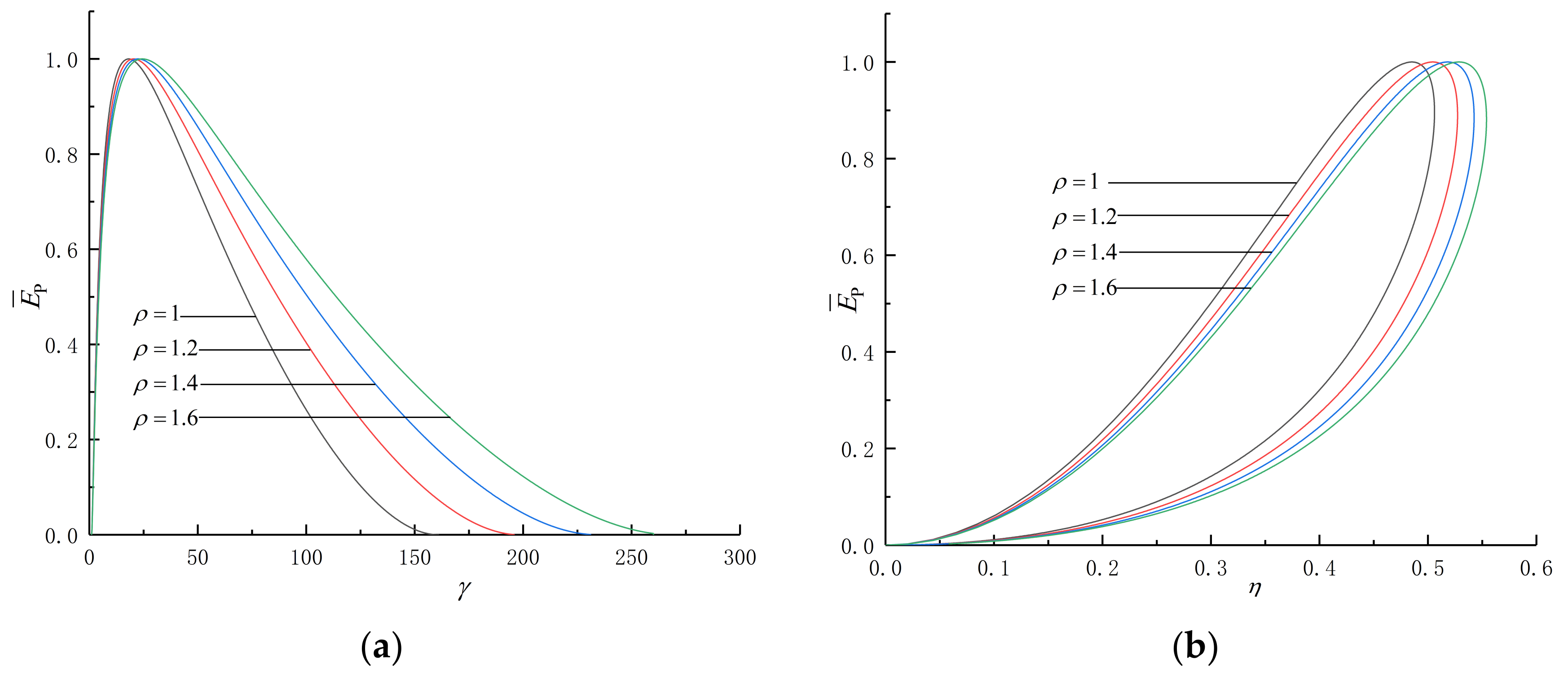 Energies 15 06946 g003