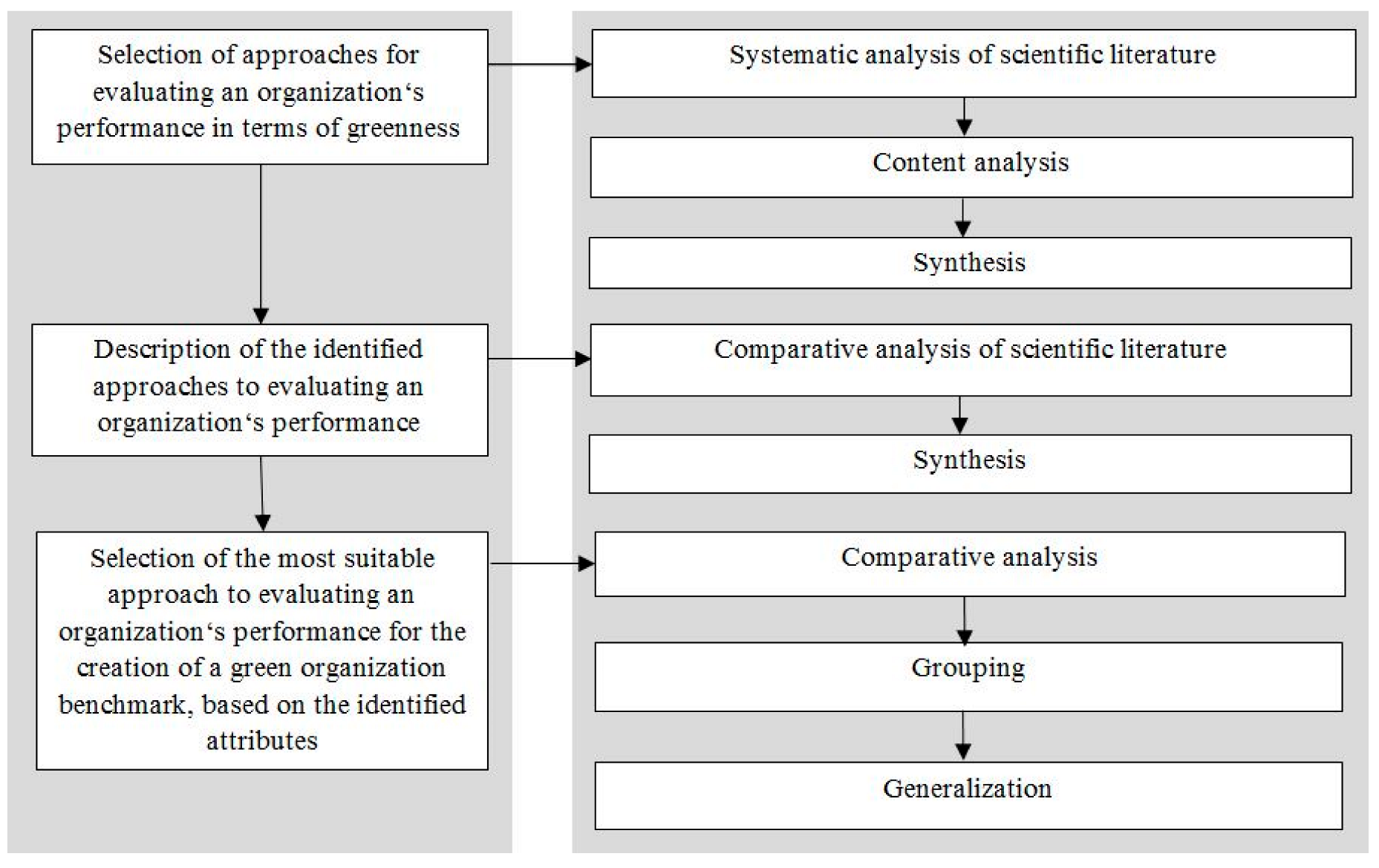 Energies 15 06947 g002 Energies 15 06947 g002