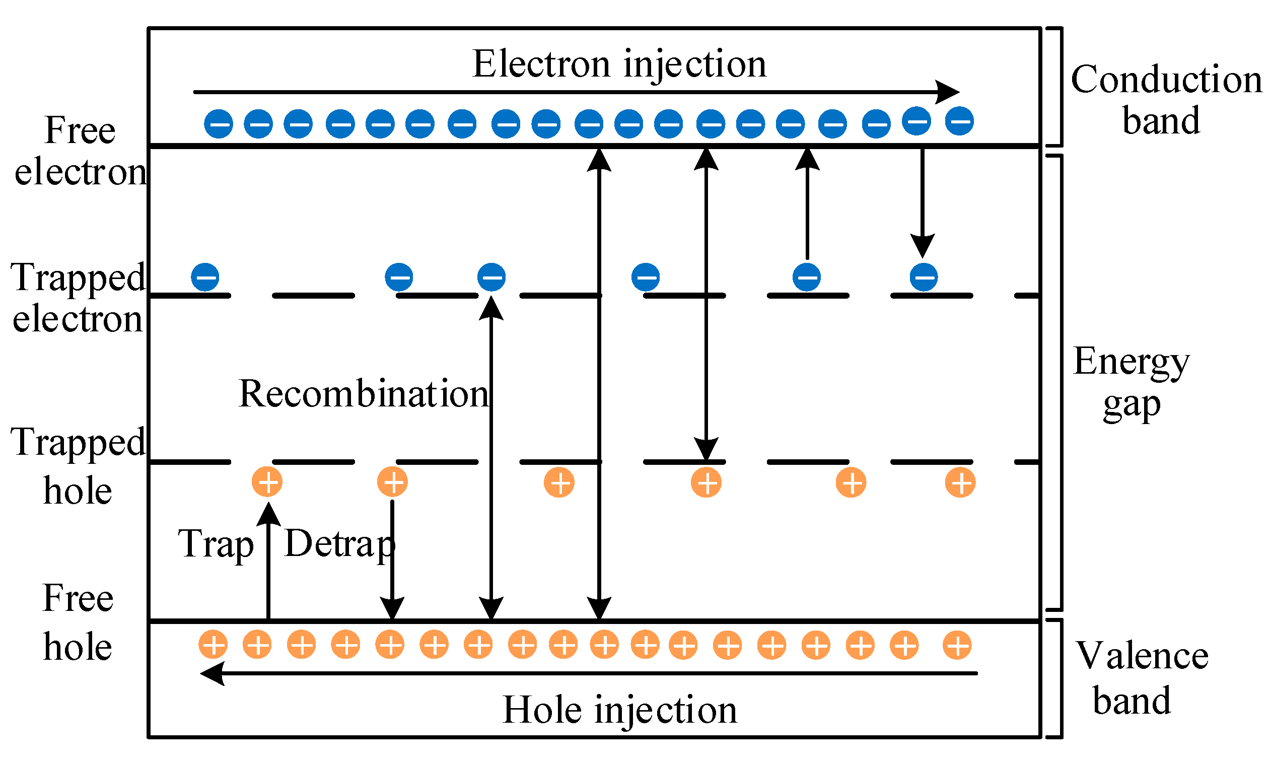 Energies 15 06948 g004