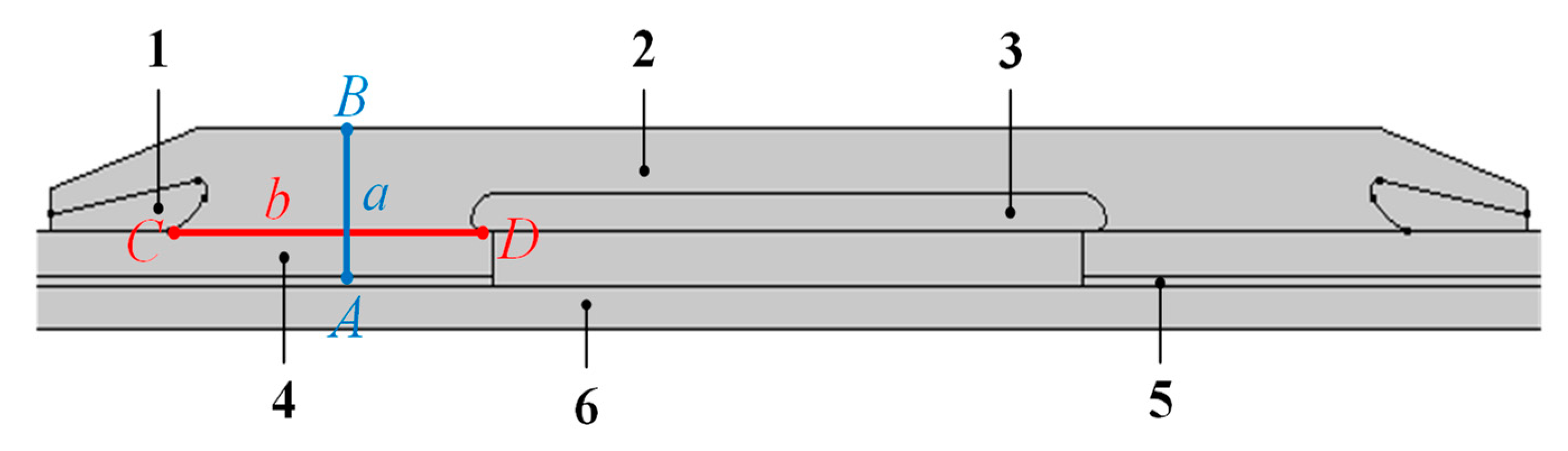 Energies 15 06948 g005