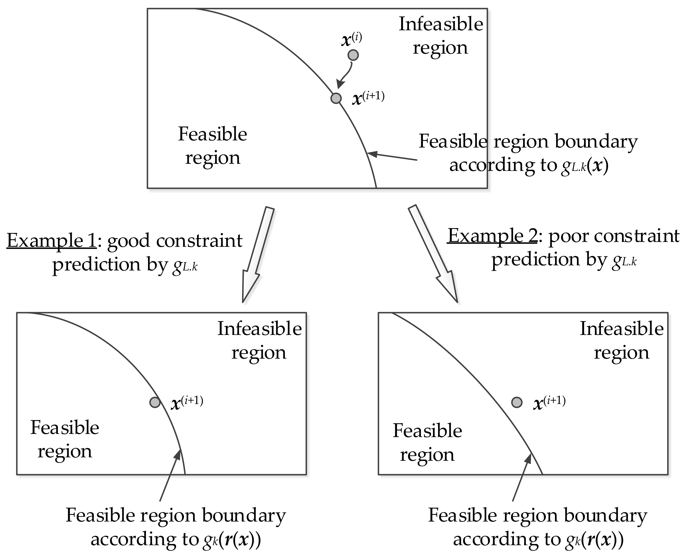 Energies 15 06955 g010