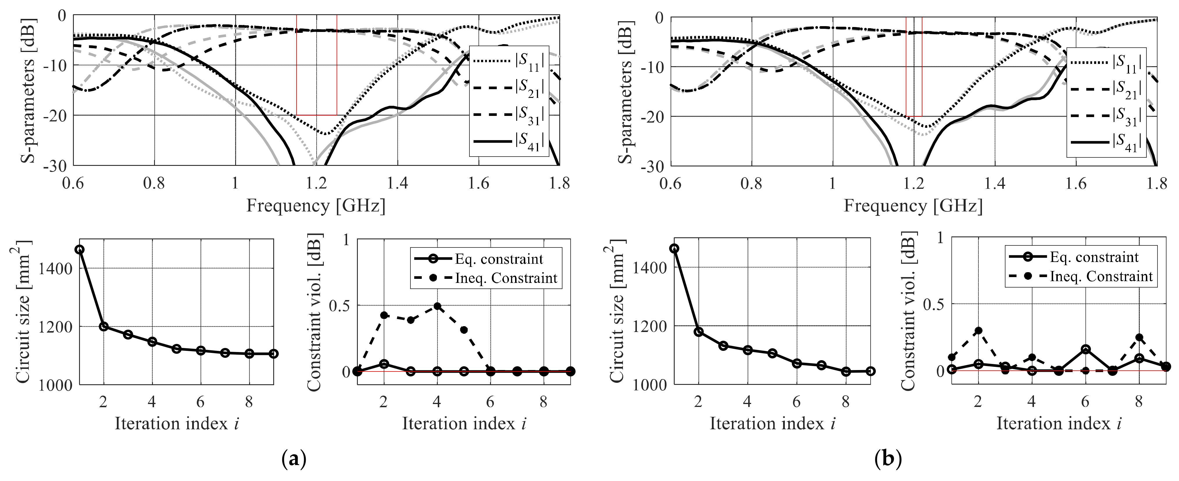Energies 15 06955 g014