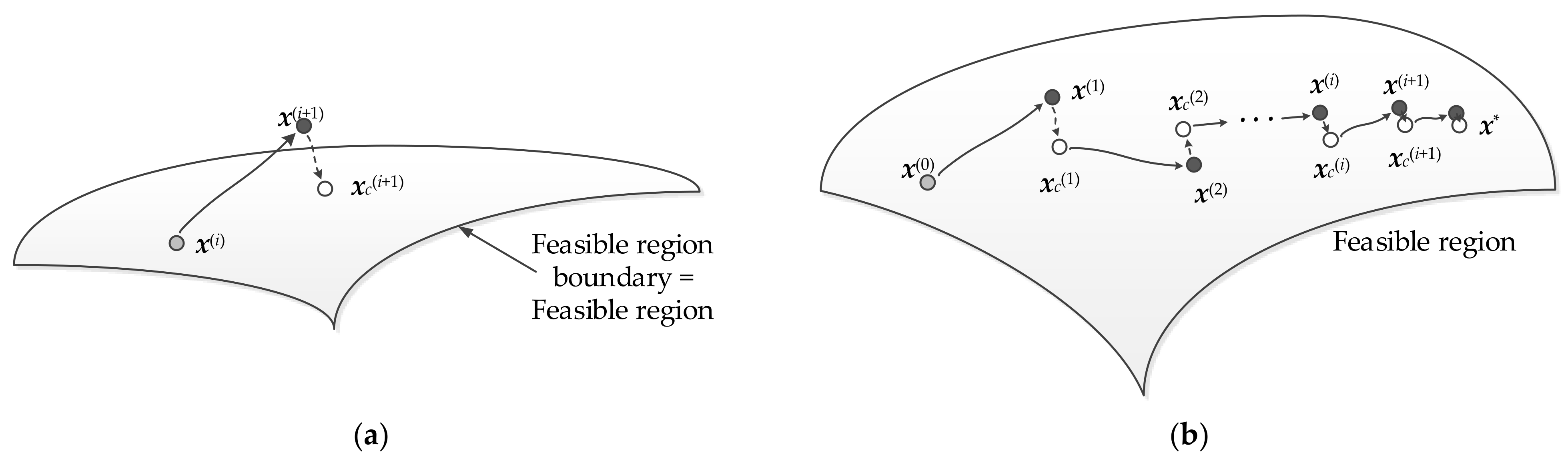 Energies 15 06955 g017