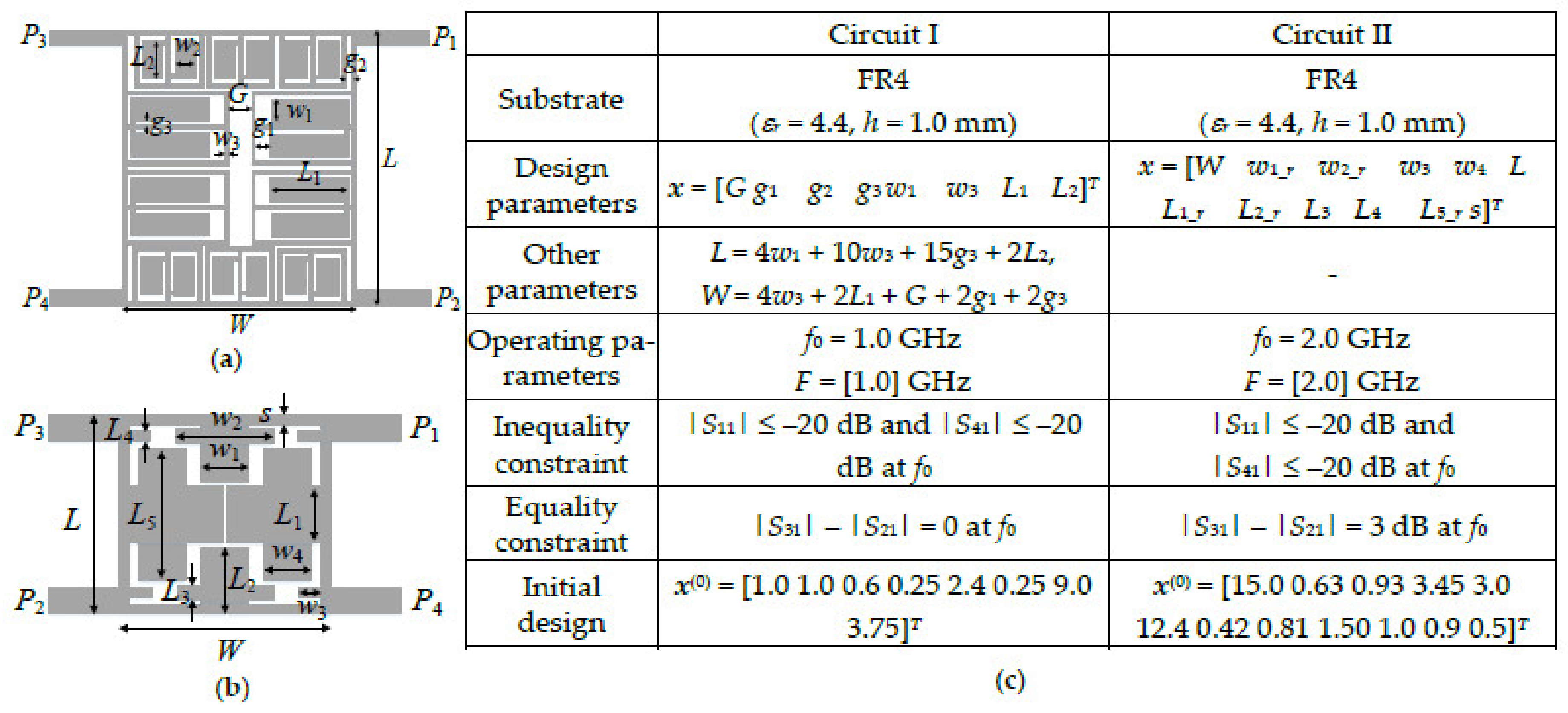 Energies 15 06955 g018