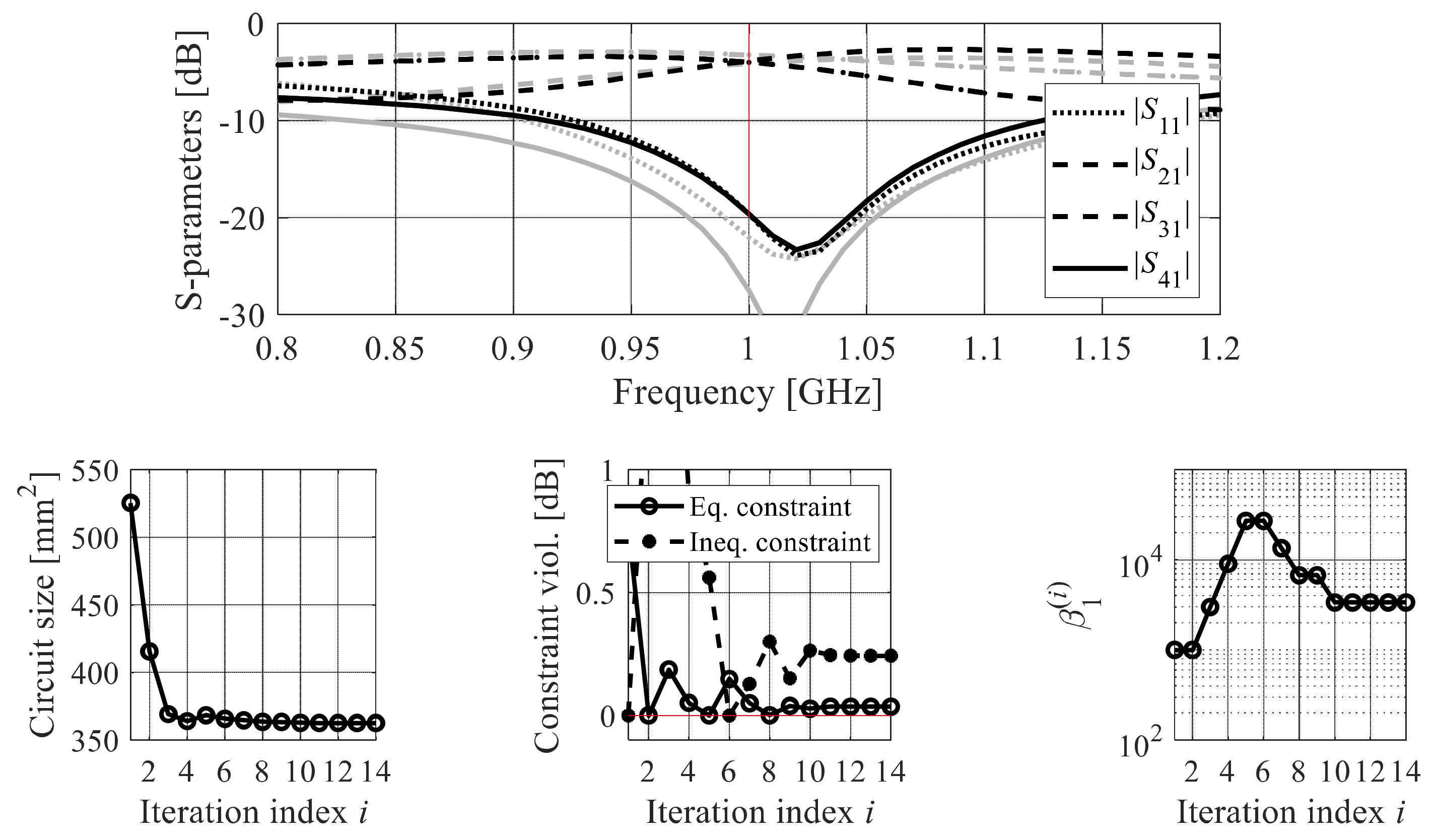 Energies 15 06955 g019