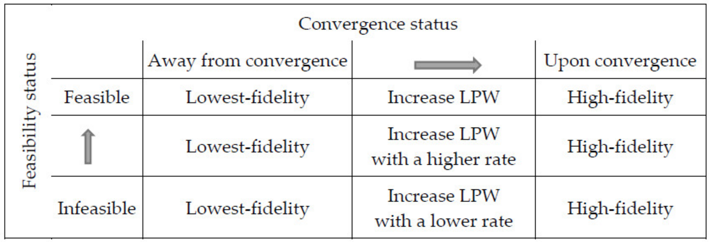 Energies 15 06955 g022
