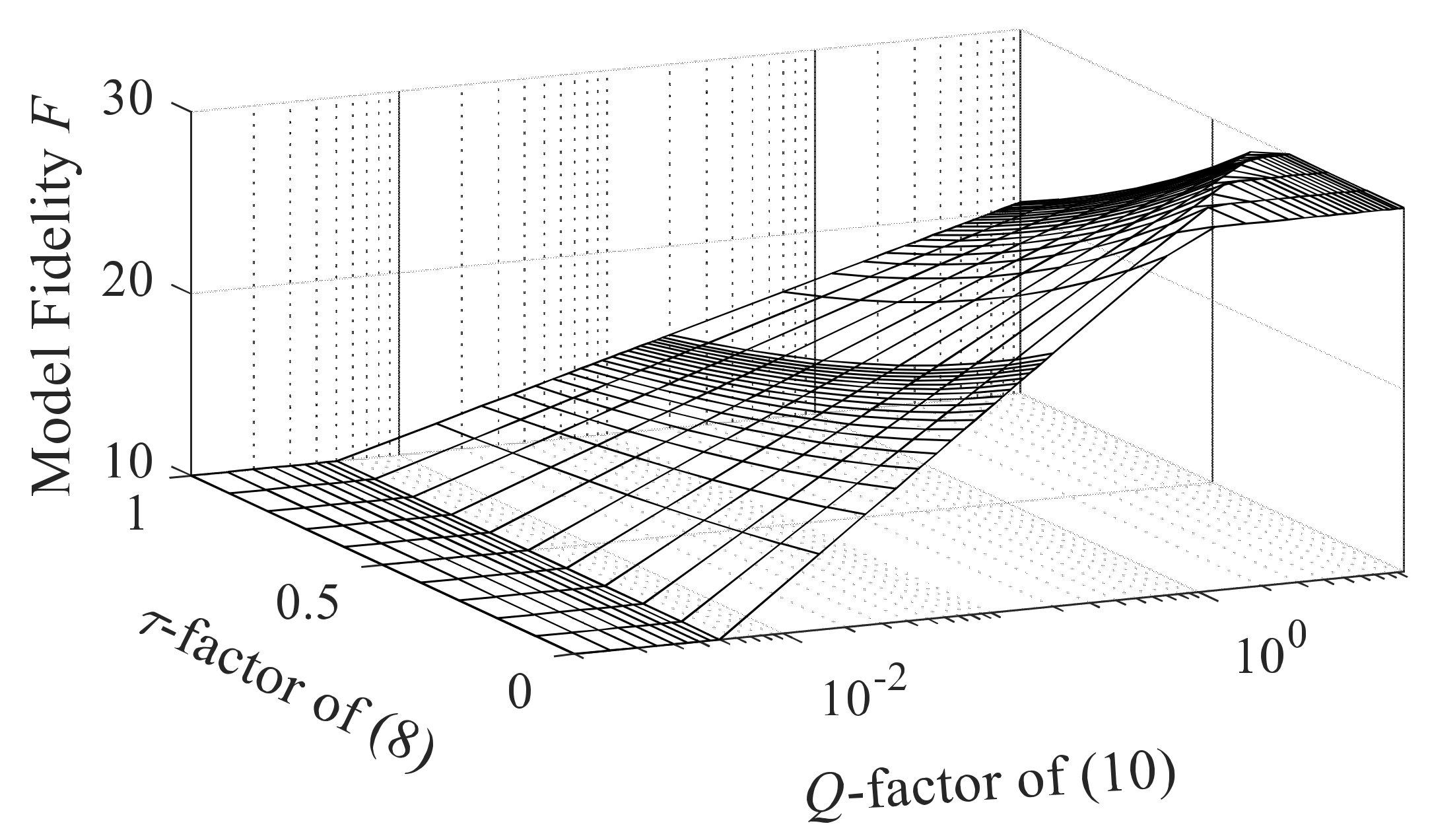 Energies 15 06955 g024