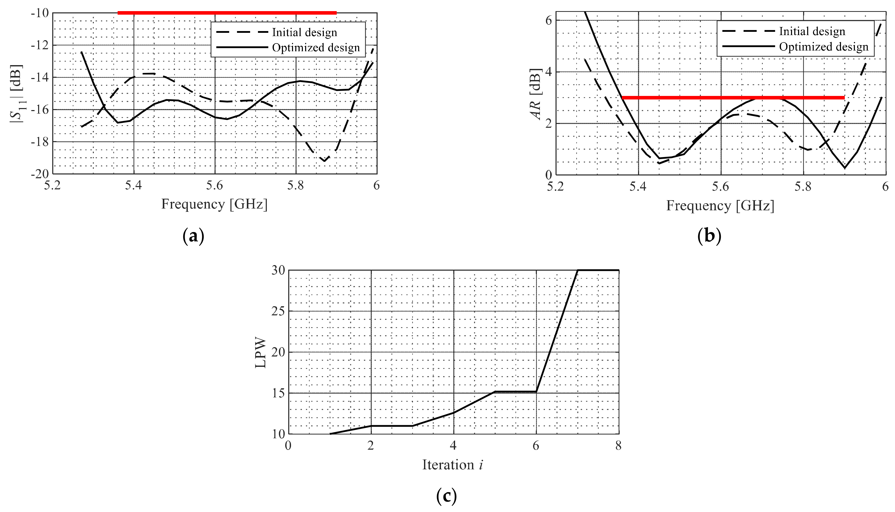 Energies 15 06955 g026