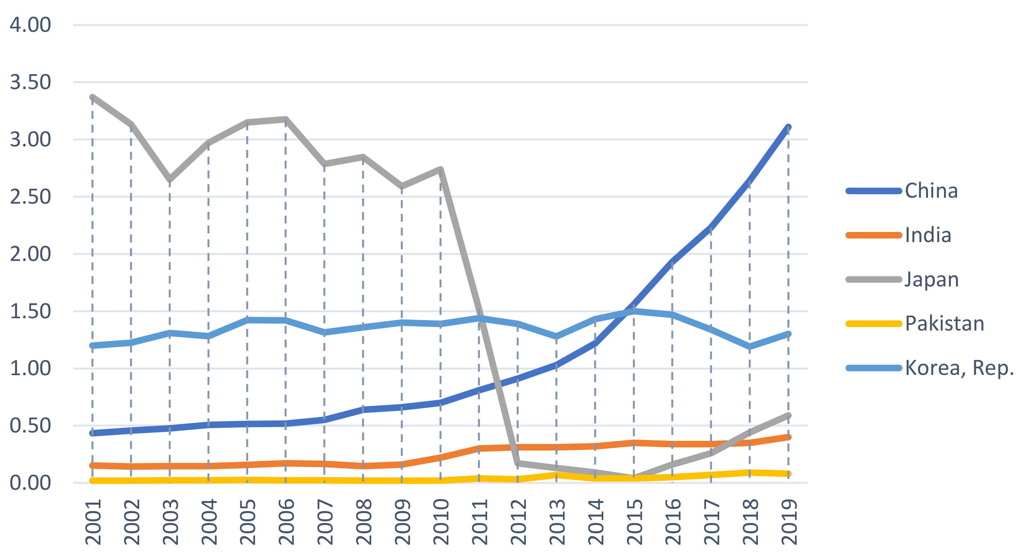 Energies 15 06956 g002 550