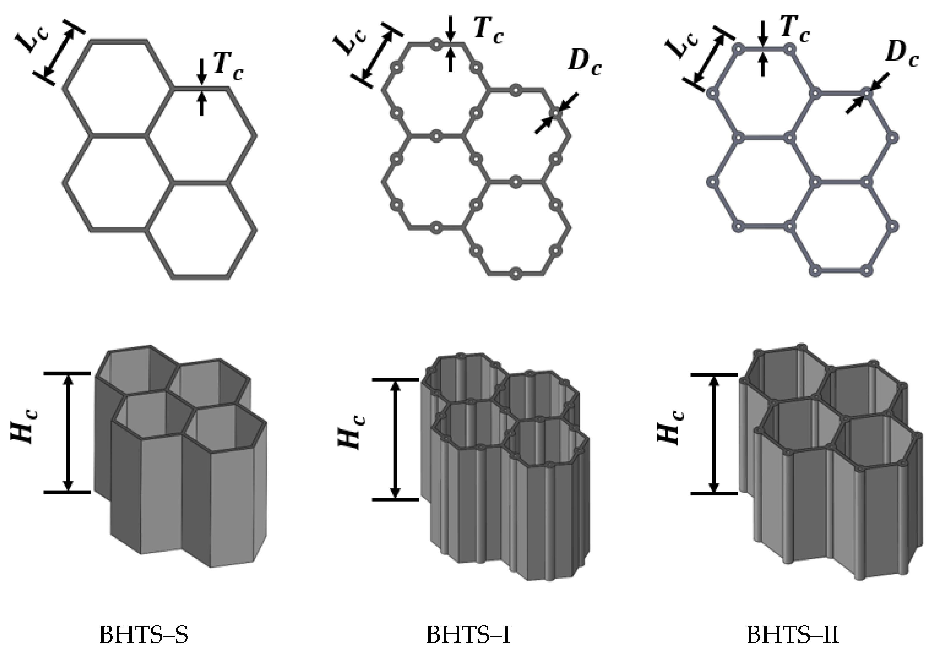 Energies 15 06957 g002 Energies 15 06957 g002