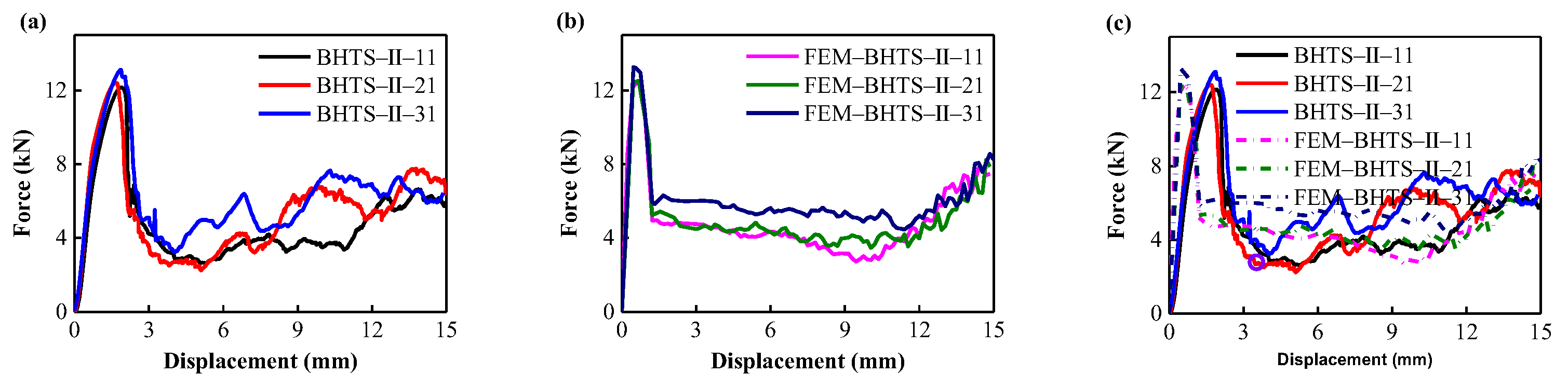 Energies 15 06957 g012 Energies 15 06957 g012