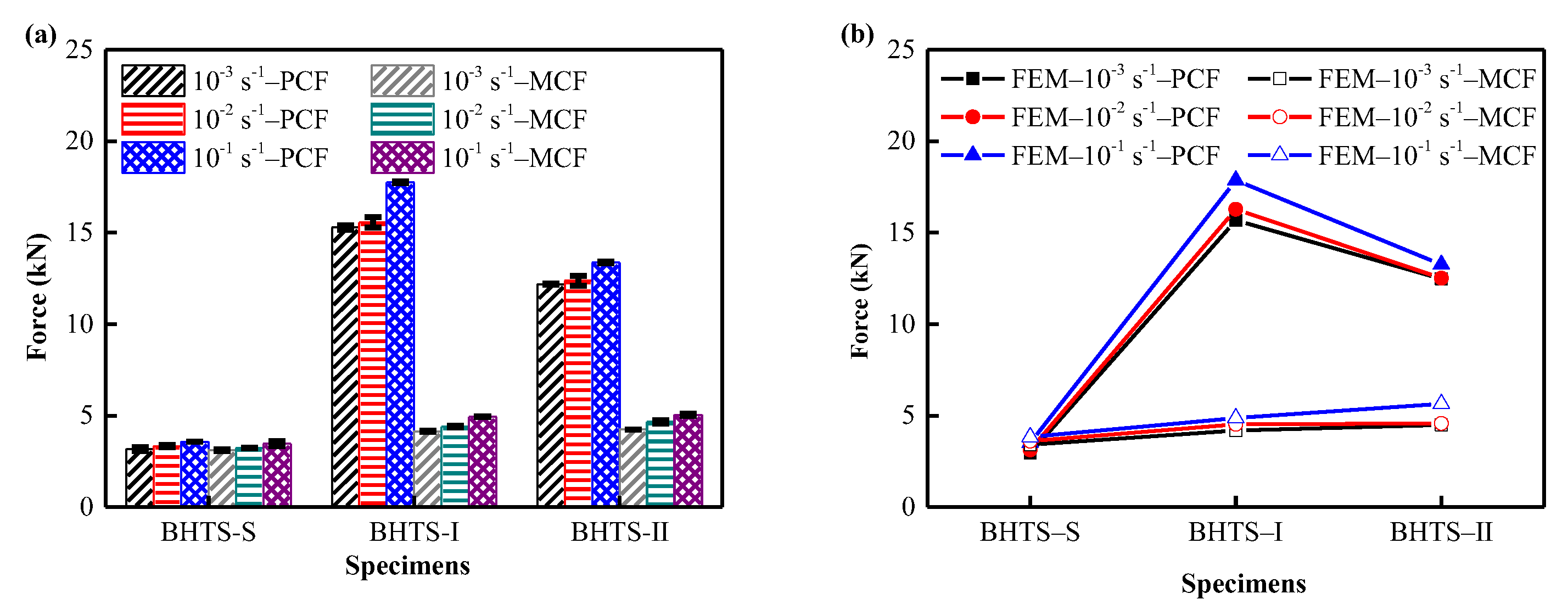 Energies 15 06957 g013 Energies 15 06957 g013