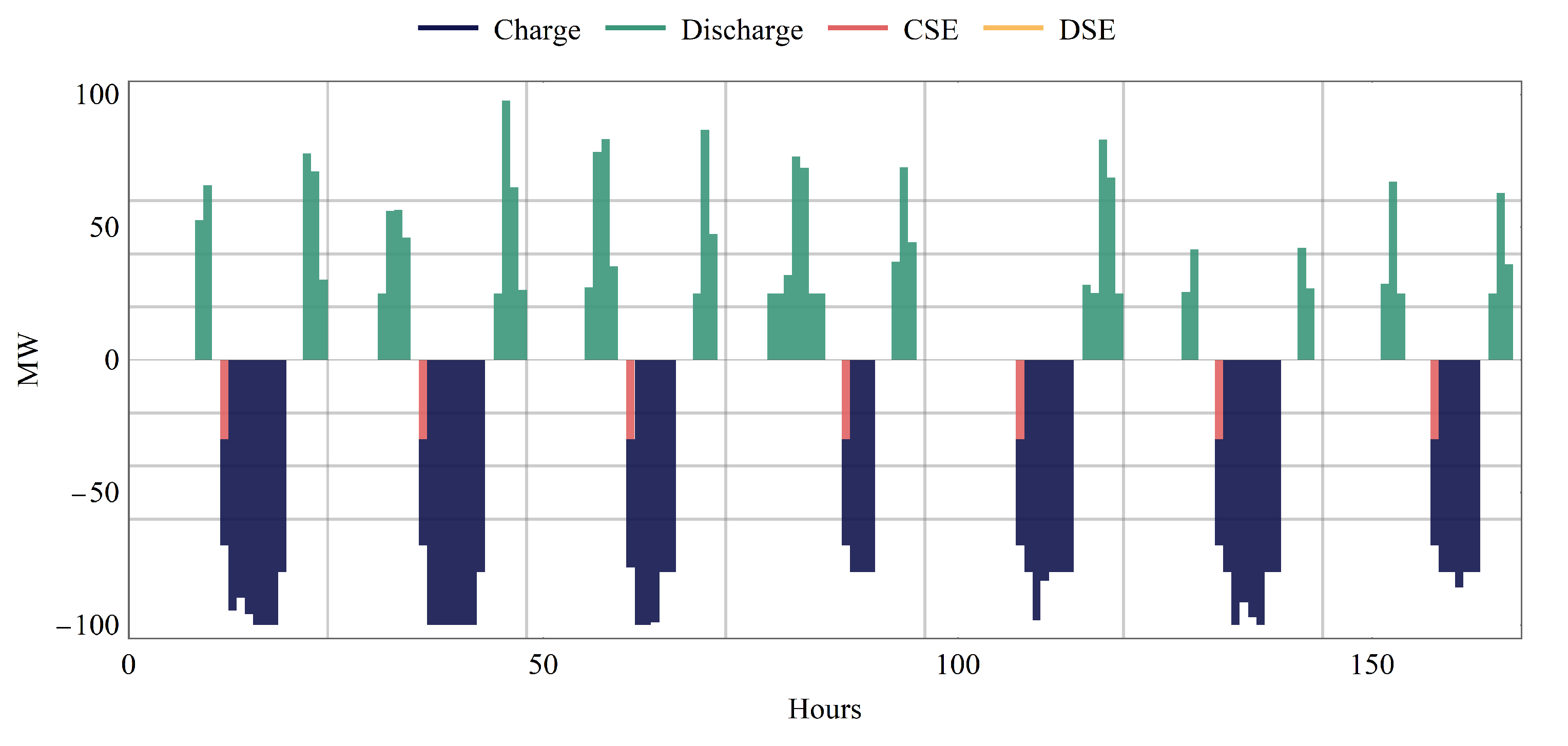 Energies 15 06958 g009