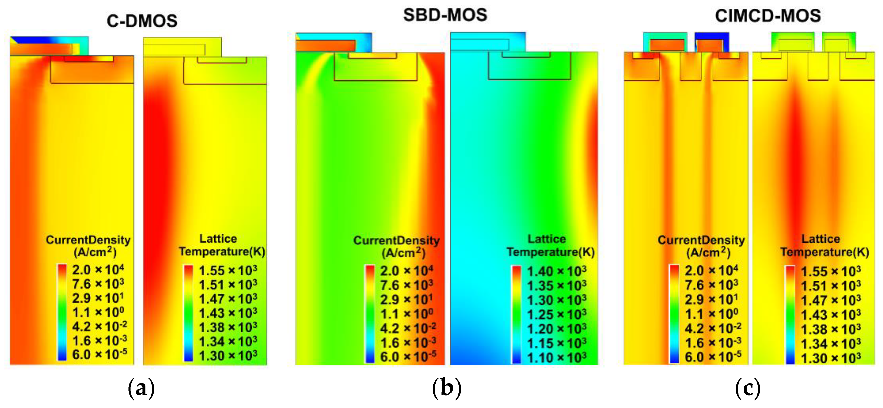 Energies 15 06960 g008
