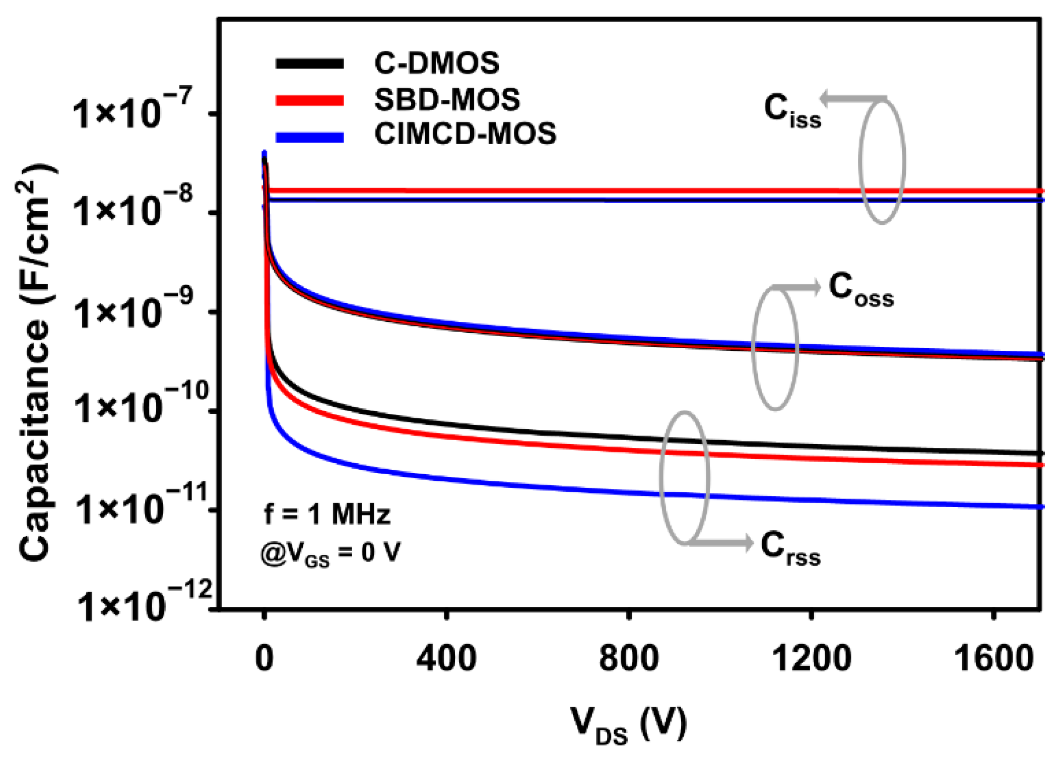 Energies 15 06960 g009