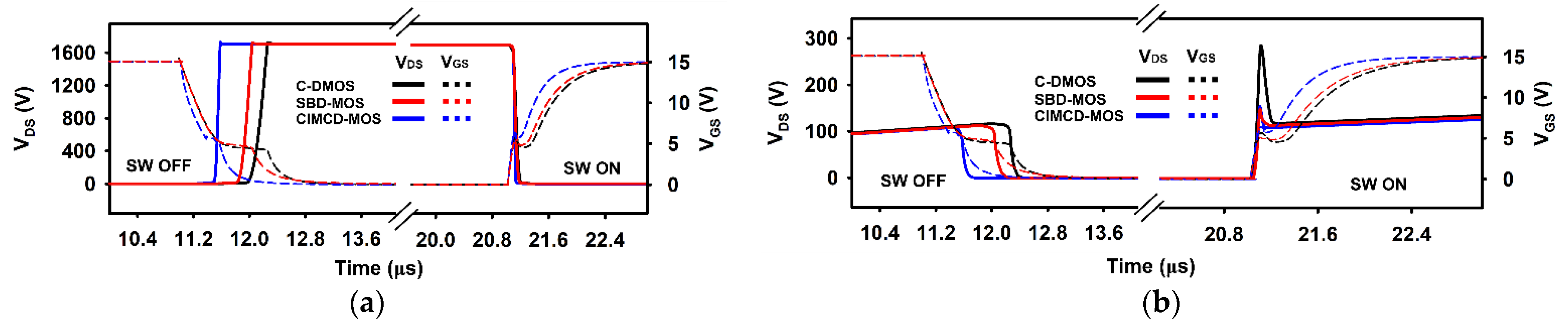 Energies 15 06960 g011