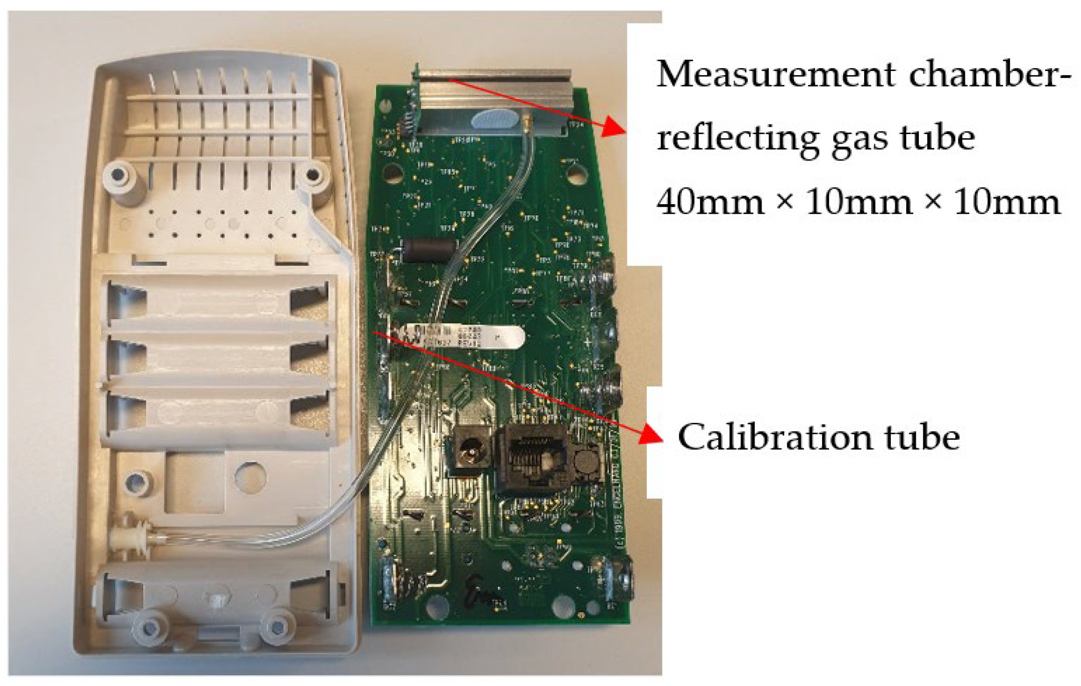 Energies 15 06961 g002 550