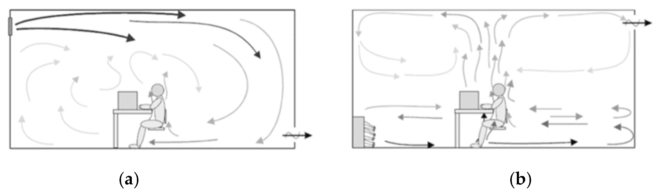 Energies 15 06961 g005 550