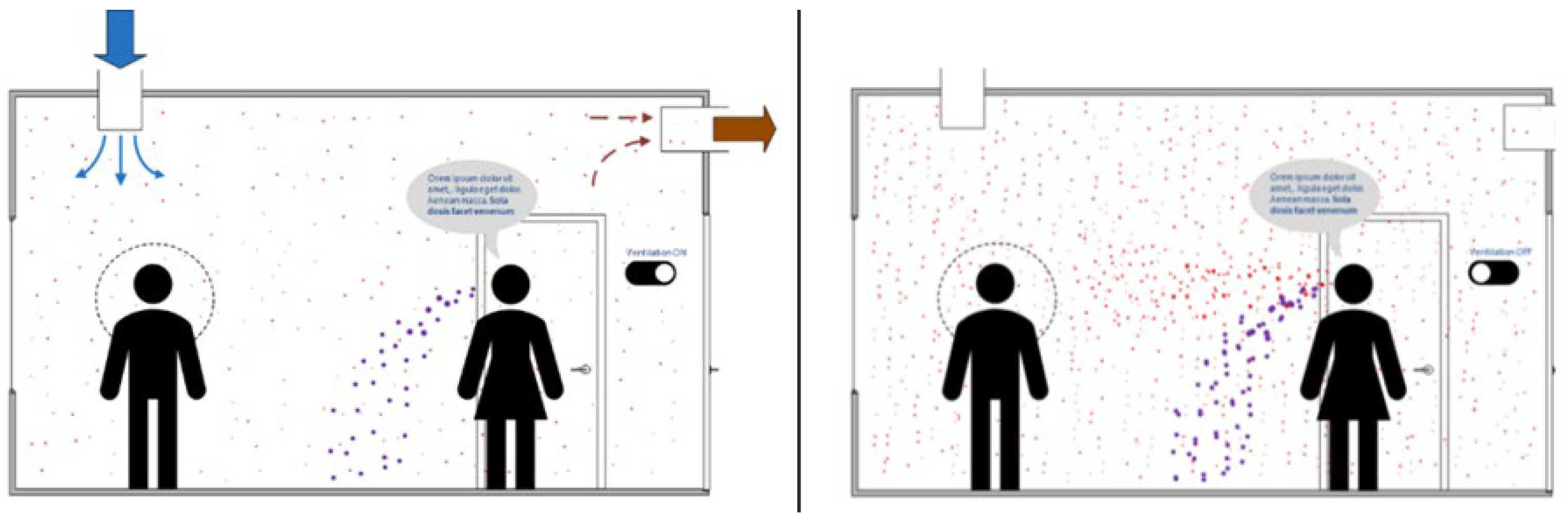 Energies 15 06961 g006 550