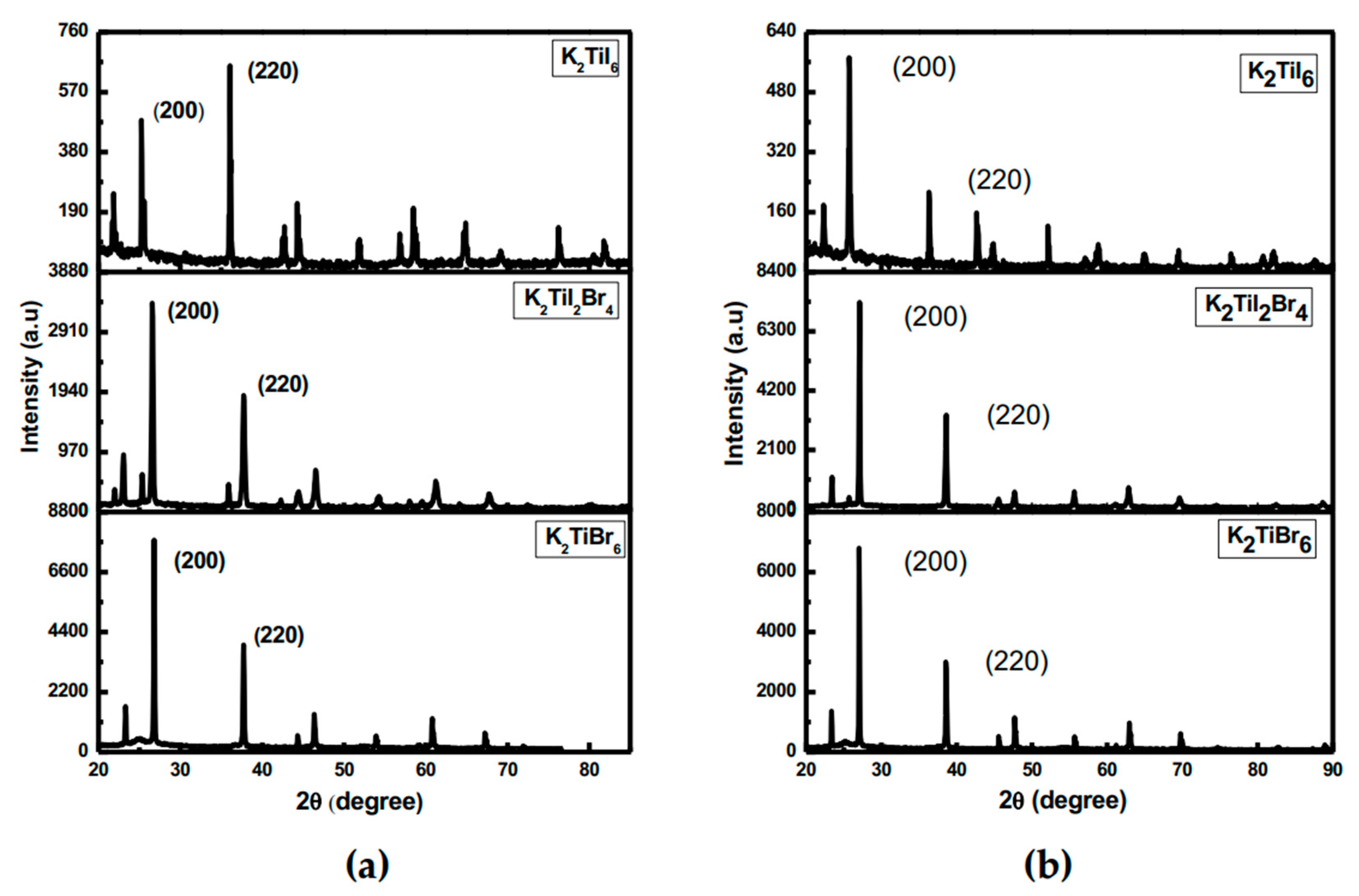 Energies 15 06963 g001 Energies 15 06963 g001