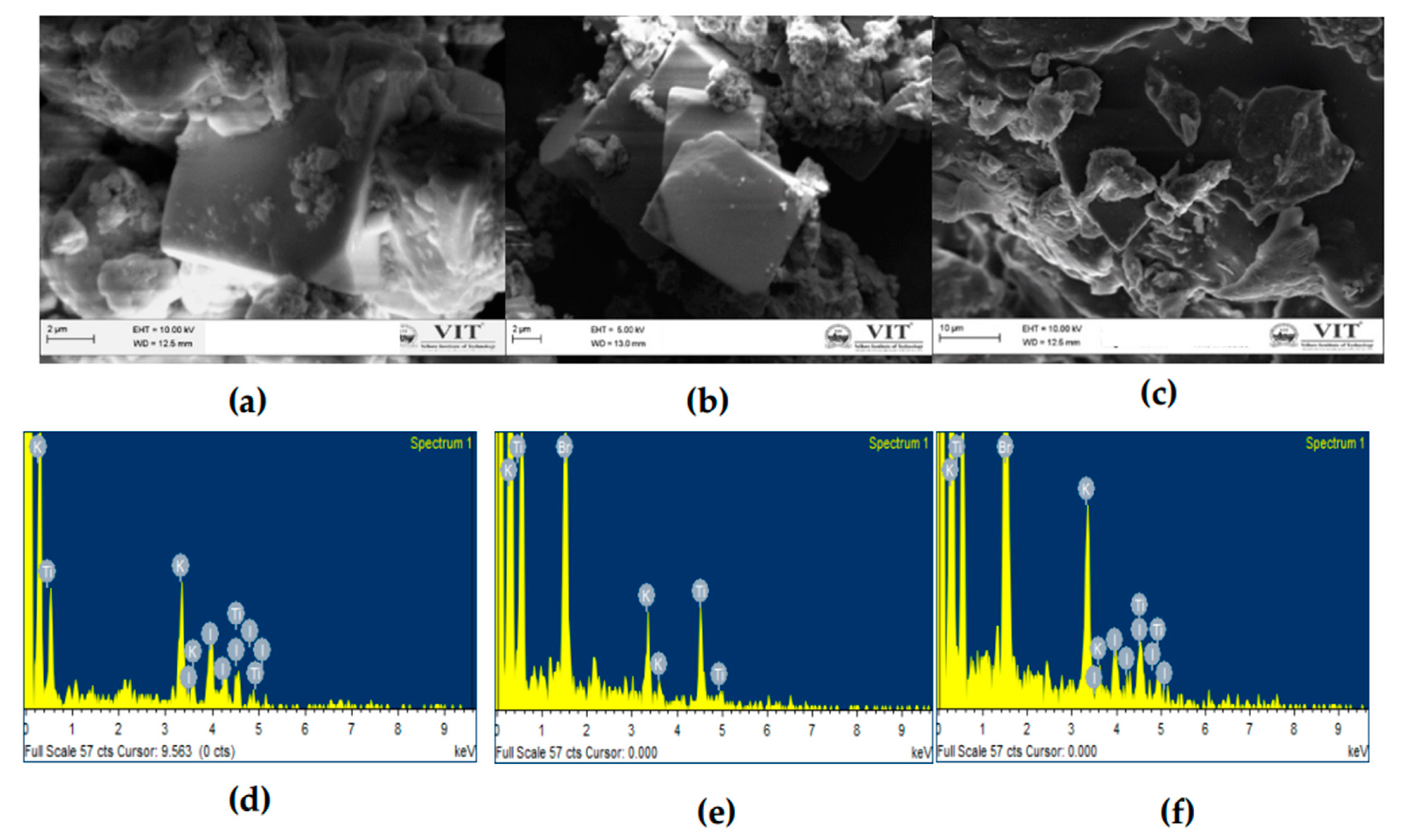 Energies 15 06963 g002 Energies 15 06963 g002