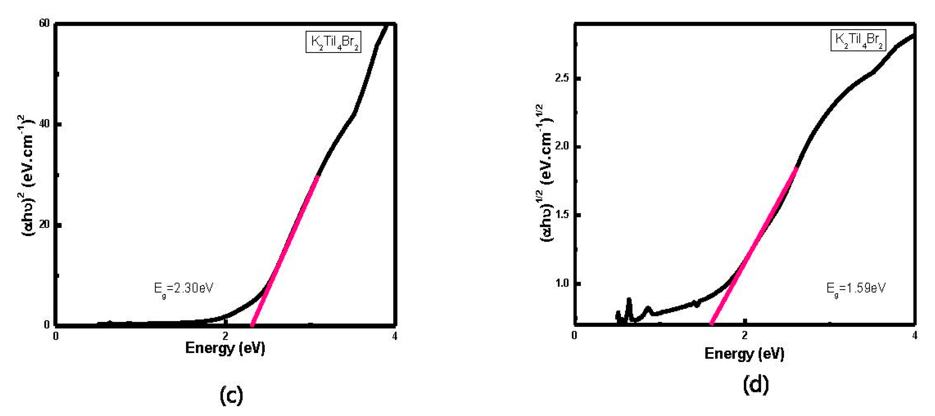 Energies 15 06963 g004b Energies 15 06963 g004b