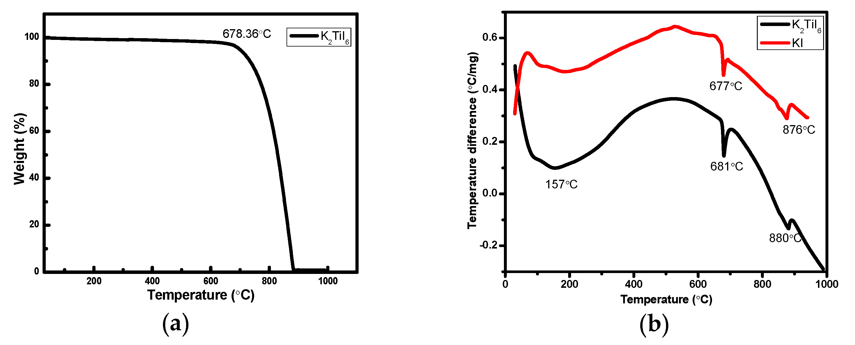 Energies 15 06963 g006 Energies 15 06963 g006