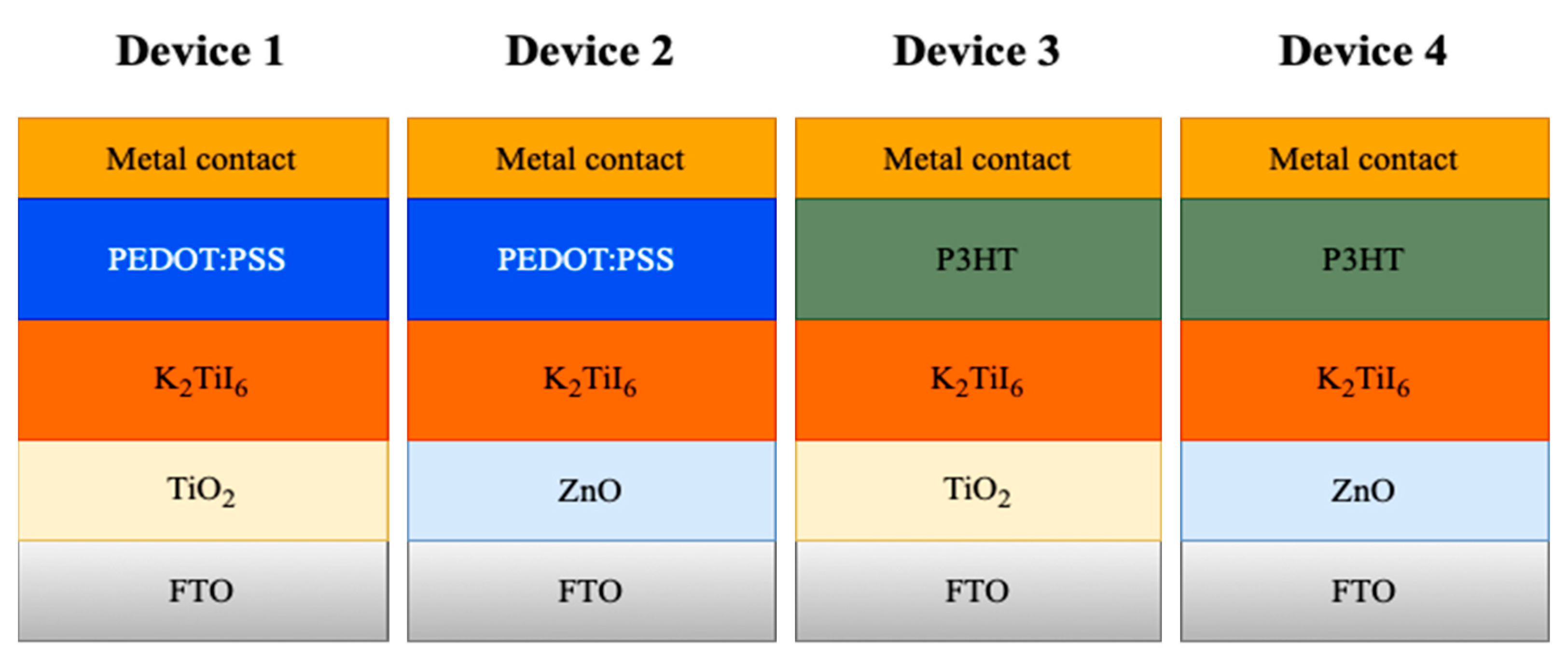 Energies 15 06963 g007 Energies 15 06963 g007