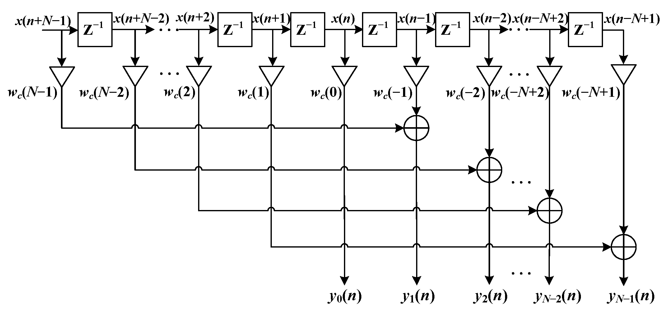 Energies 15 06964 g001 Energies 15 06964 g001