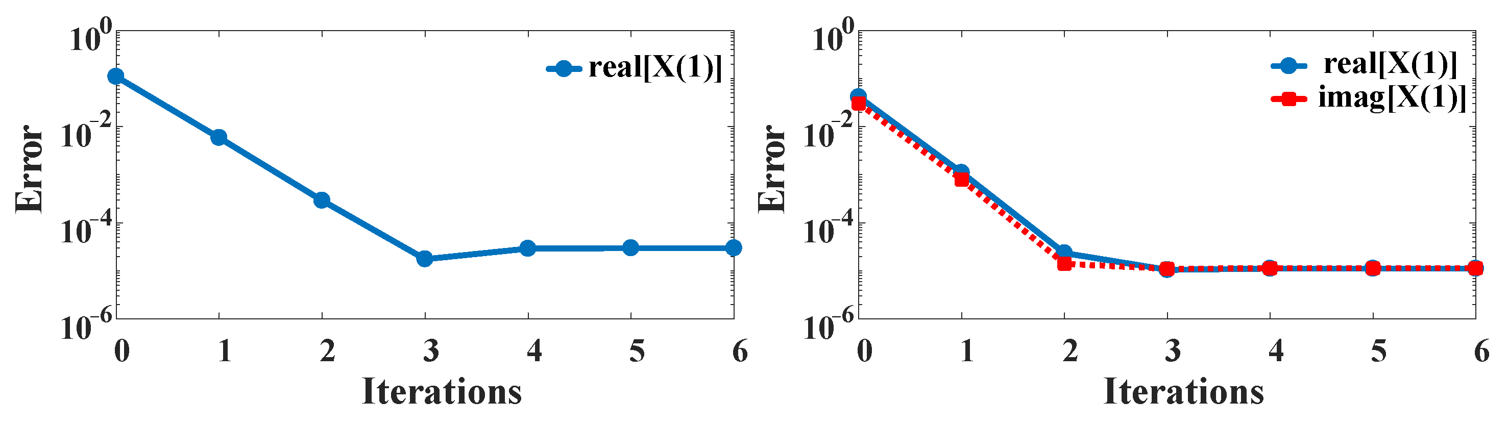 Energies 15 06964 g004 Energies 15 06964 g004