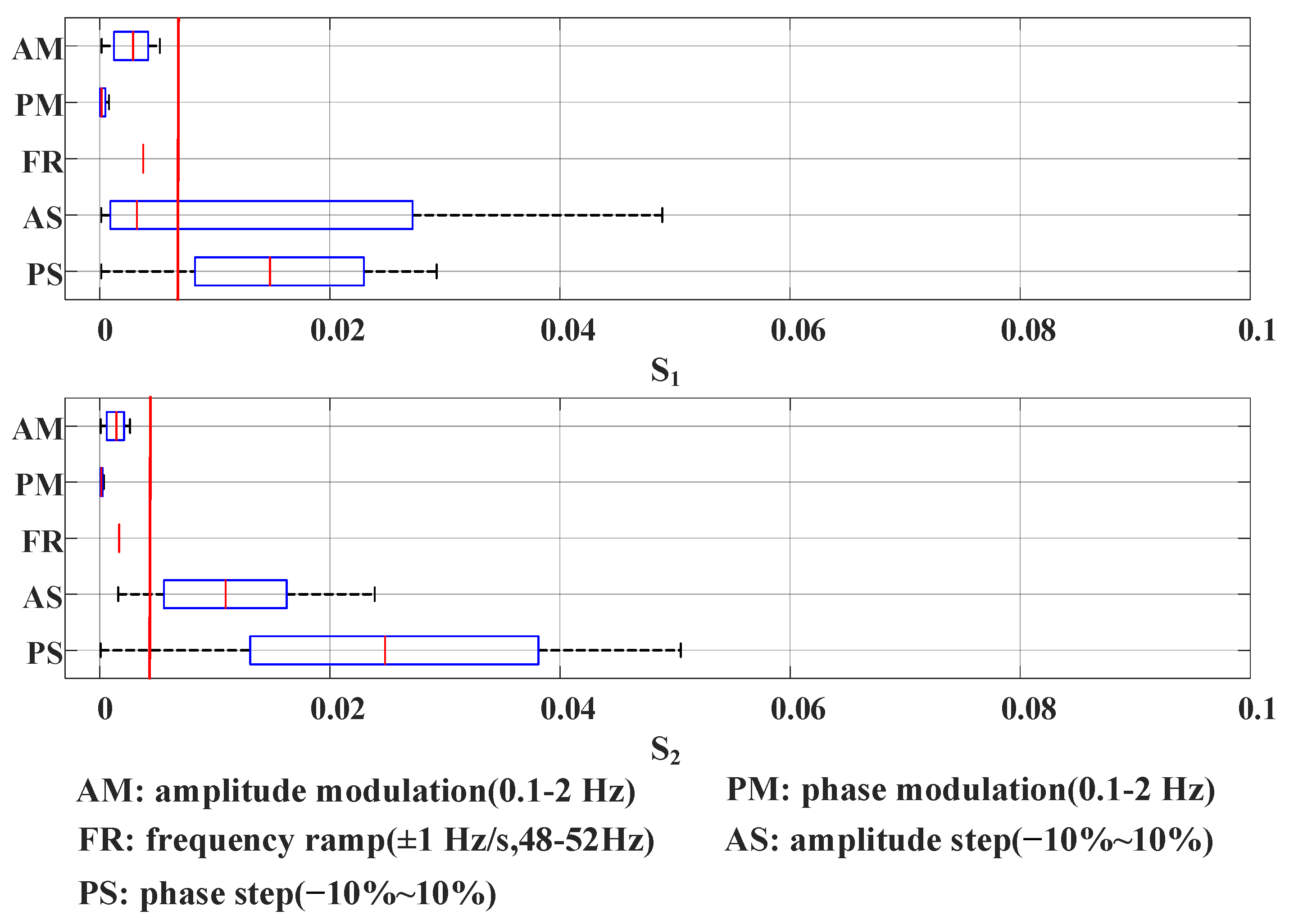 Energies 15 06964 g005 Energies 15 06964 g005