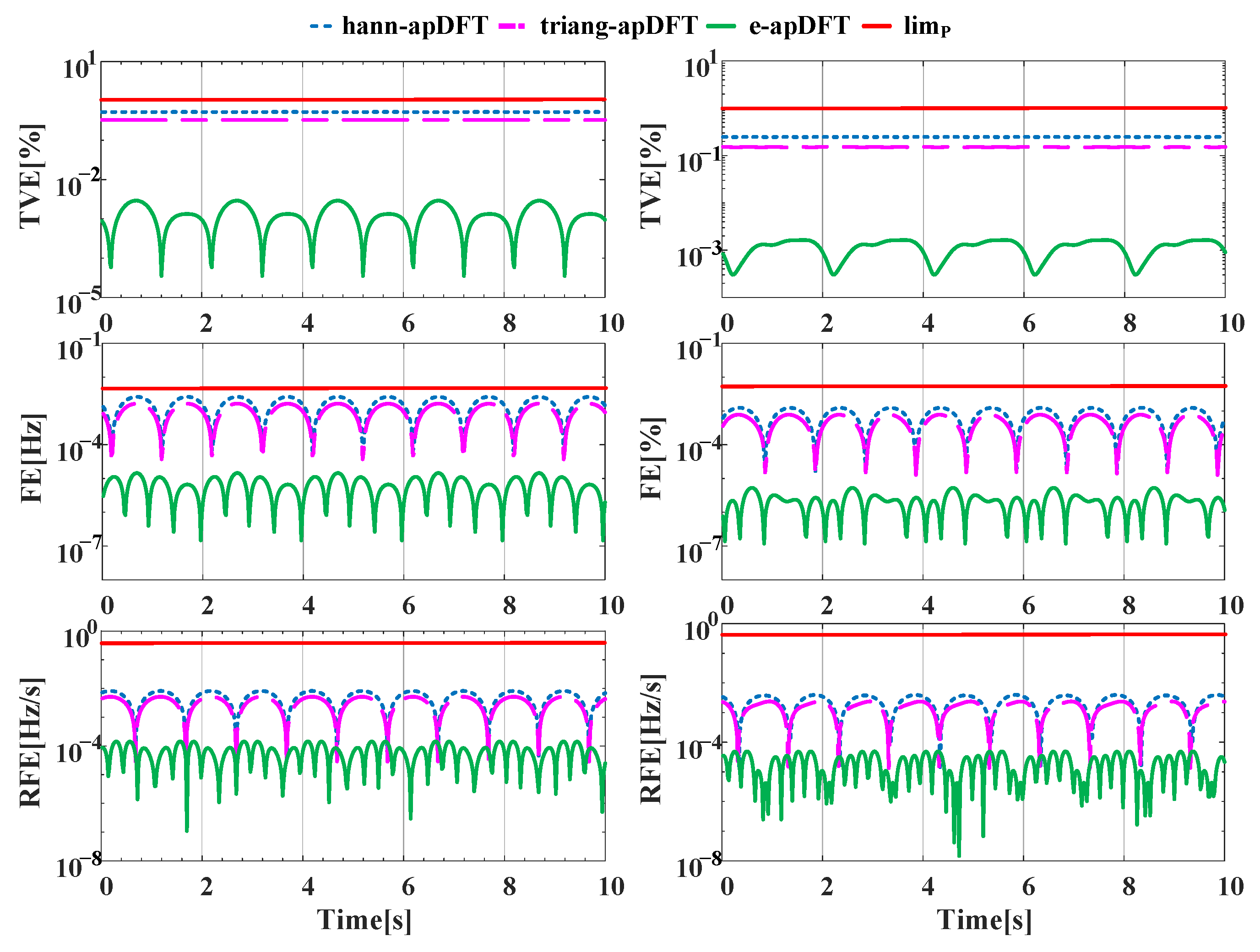 Energies 15 06964 g008 Energies 15 06964 g008