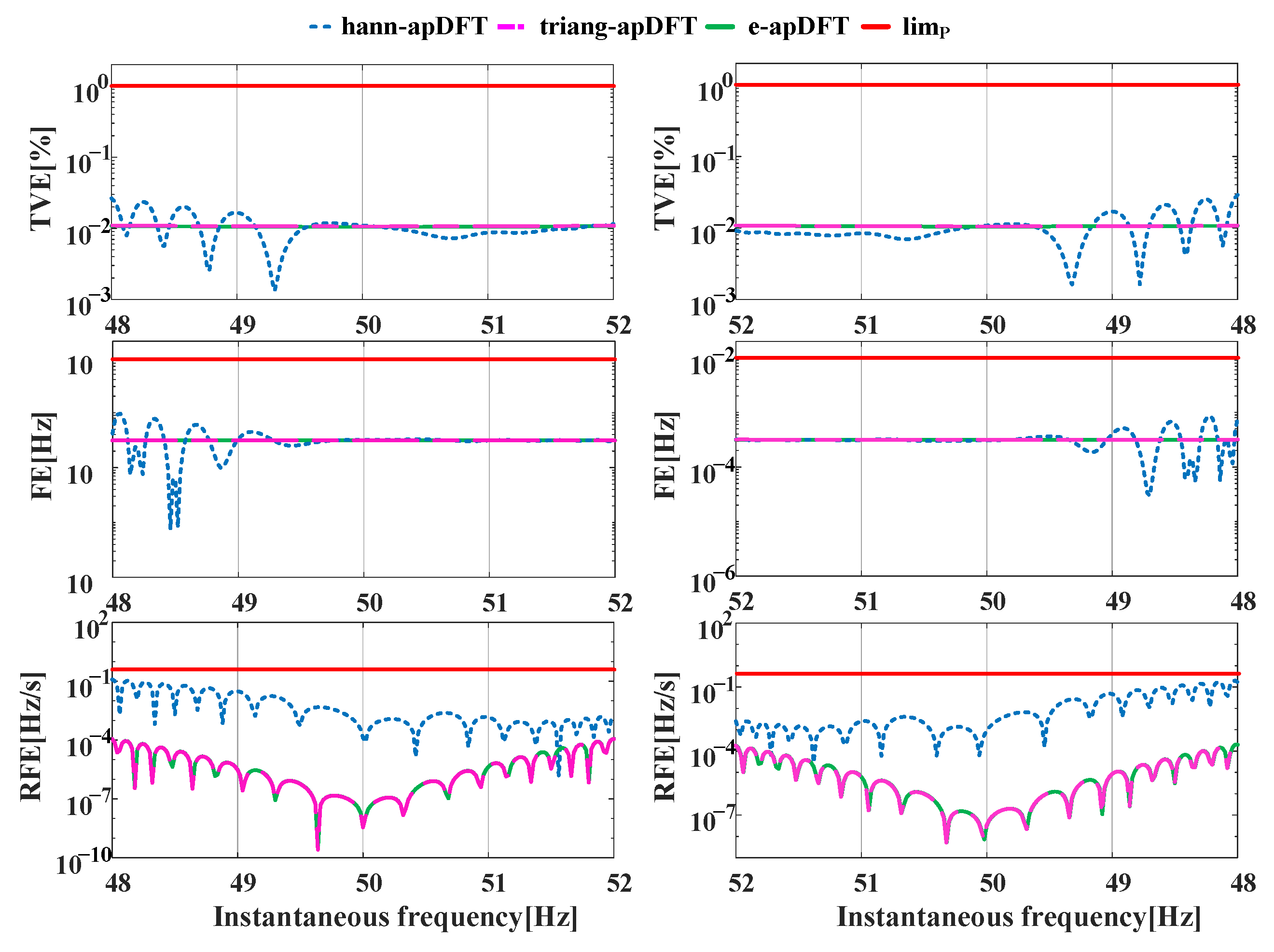 Energies 15 06964 g011 Energies 15 06964 g011