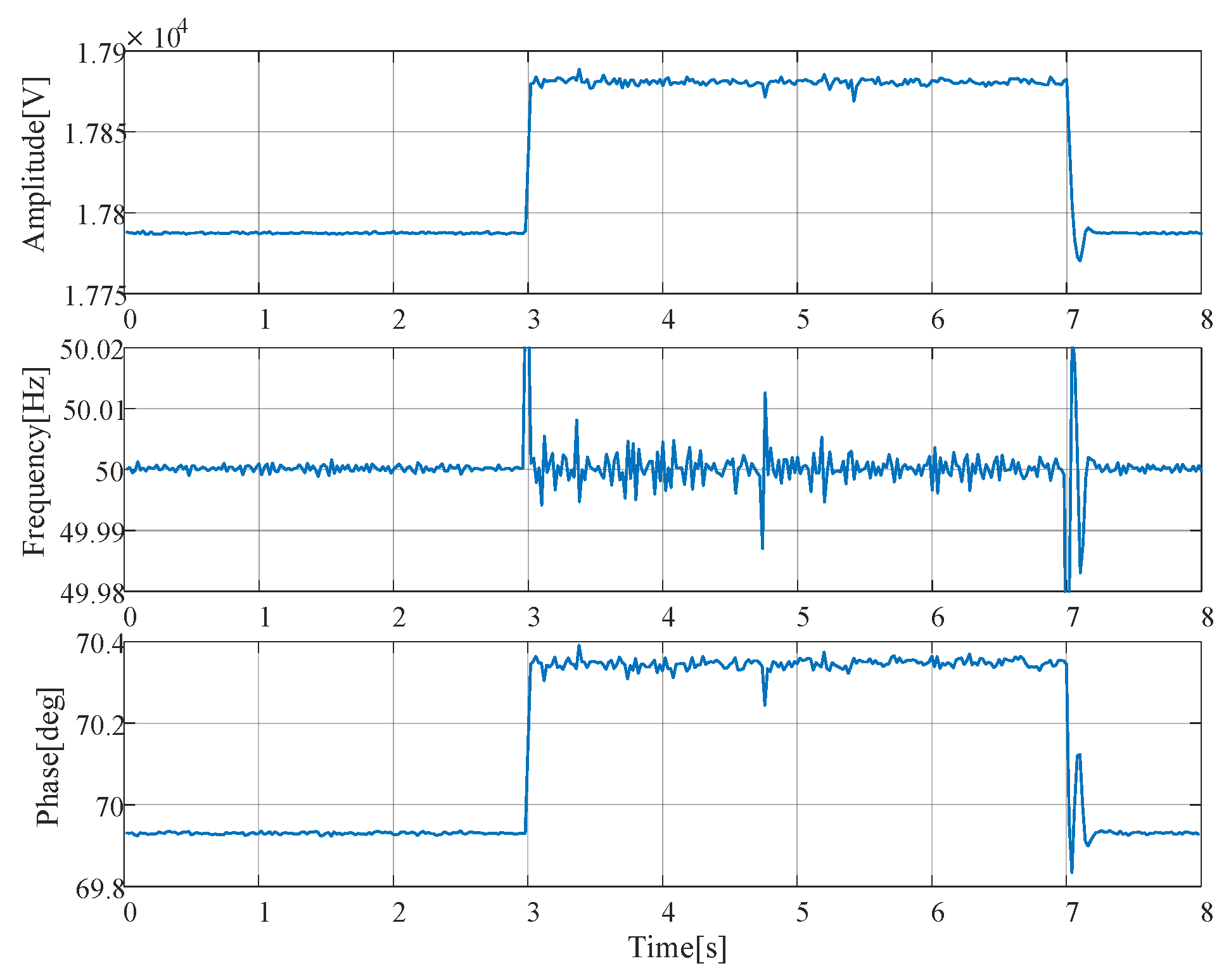 Energies 15 06964 g016 Energies 15 06964 g016