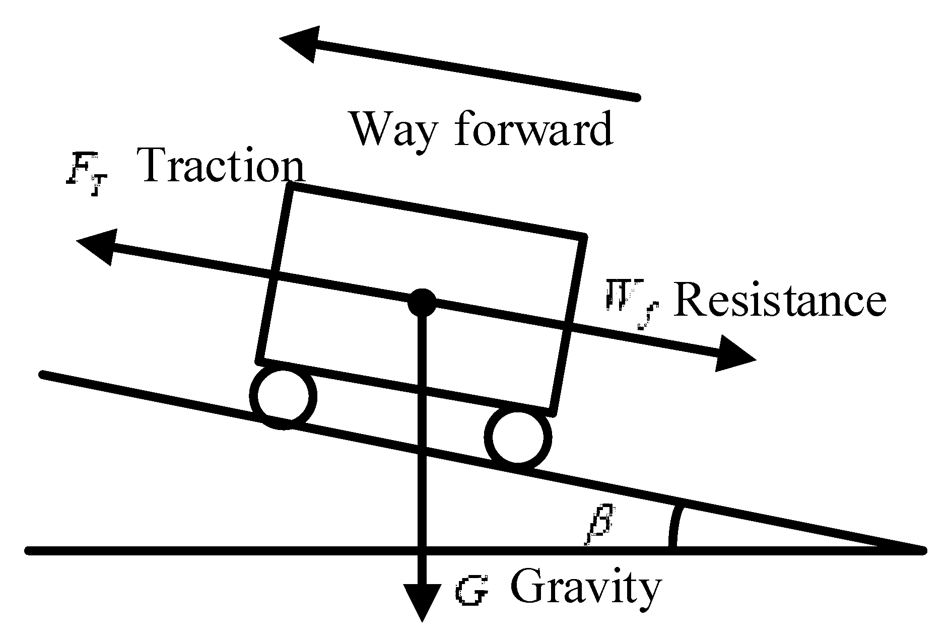 Energies 15 06970 g001 550