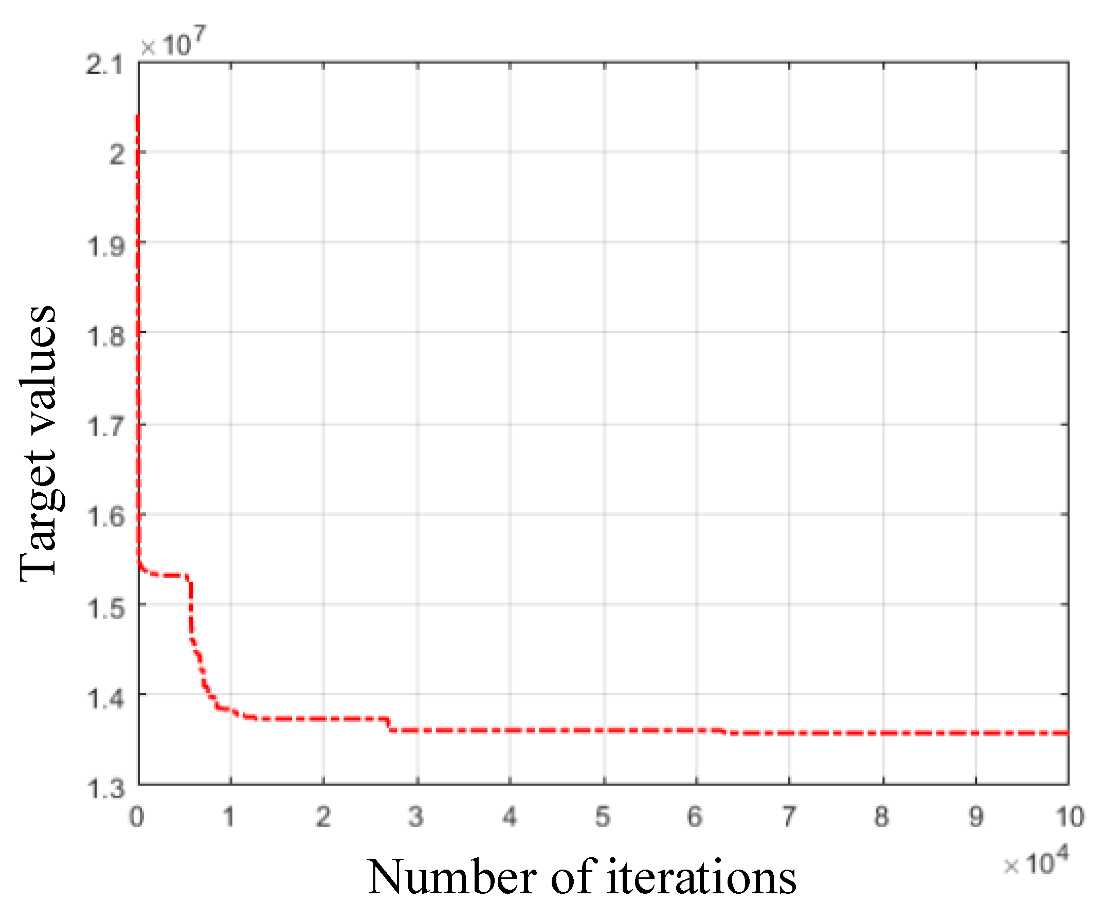 Energies 15 06970 g012 550