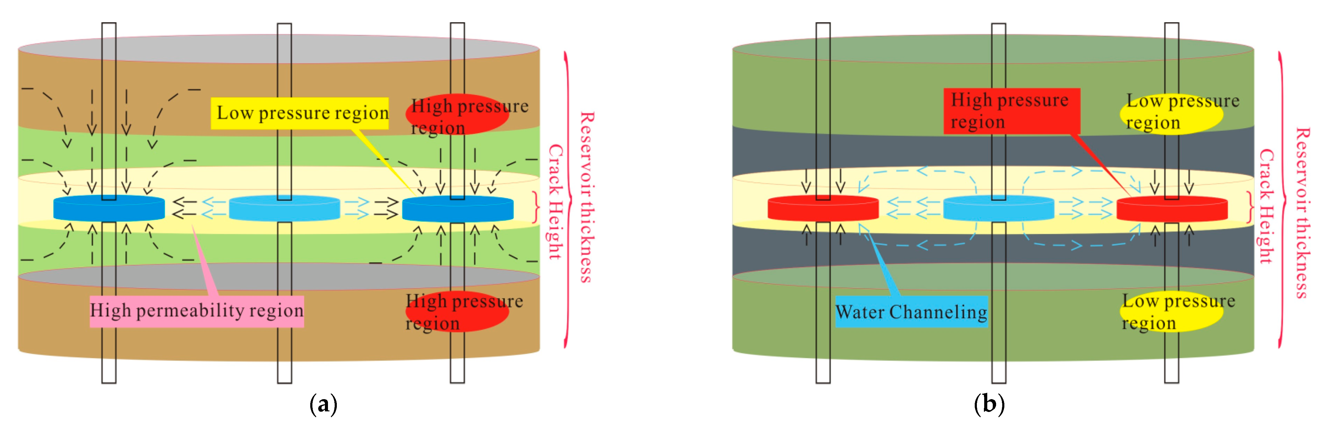 Energies 15 06973 g002 550