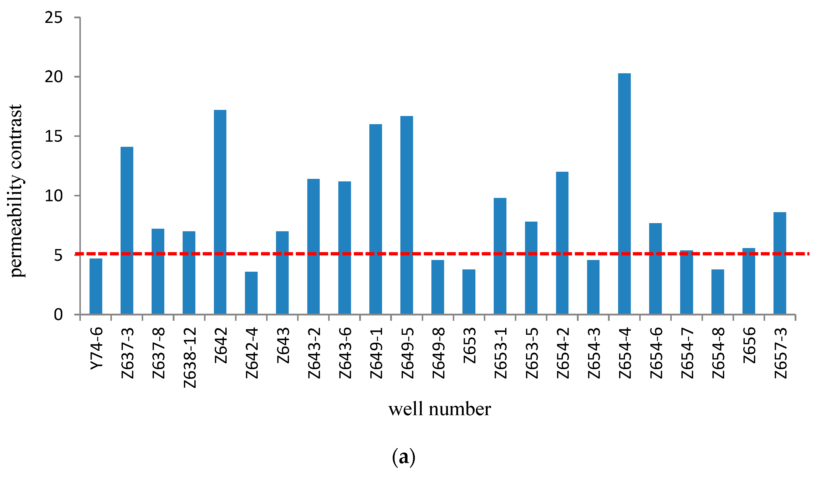Energies 15 06973 g010a 550