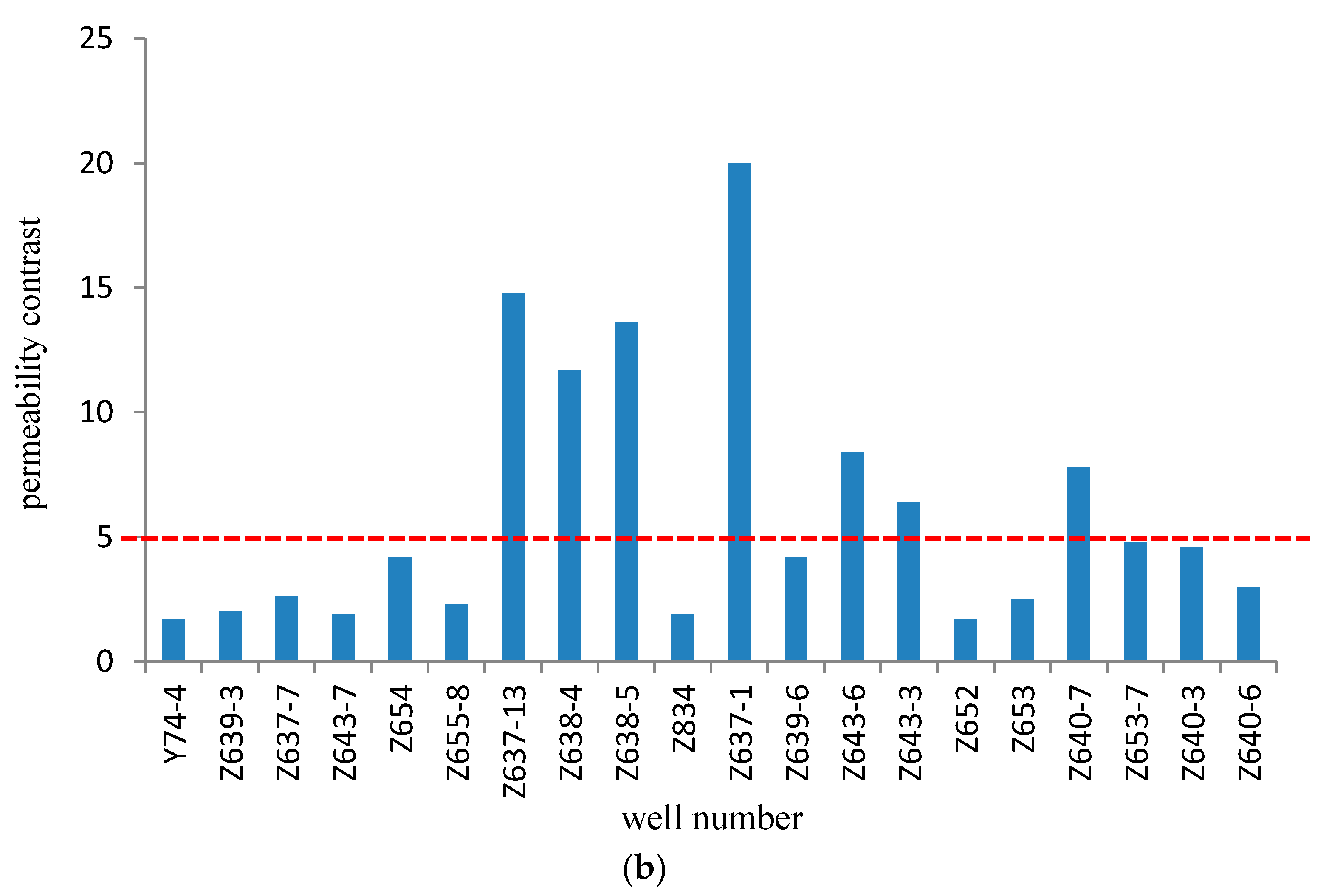 Energies 15 06973 g010b 550