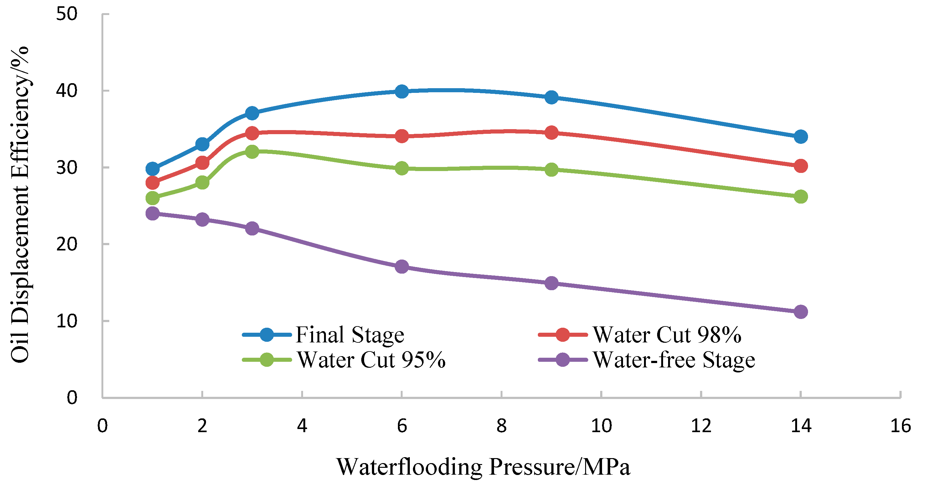 Energies 15 06973 g014 550