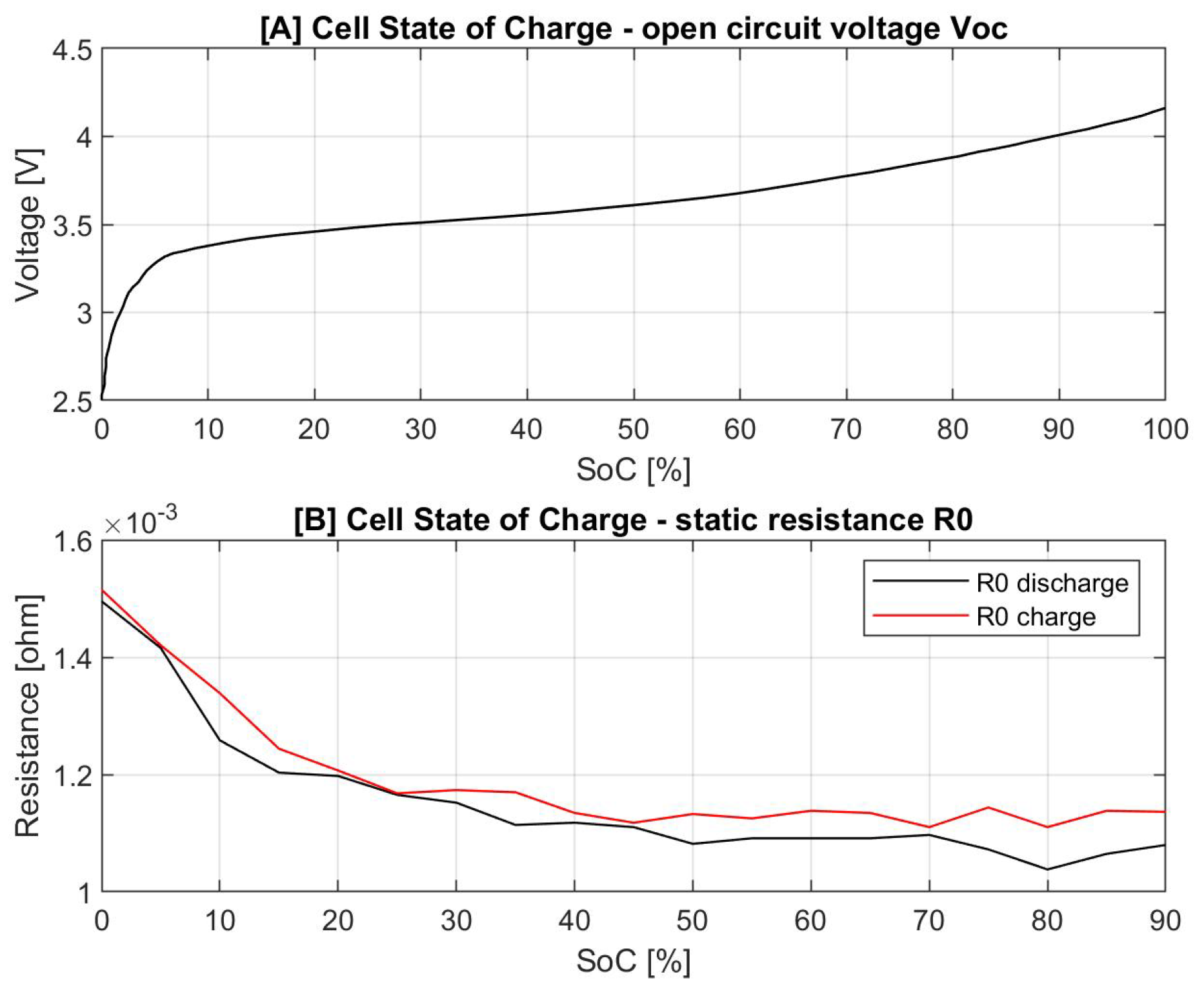 Energies 15 06974 g001 Energies 15 06974 g001