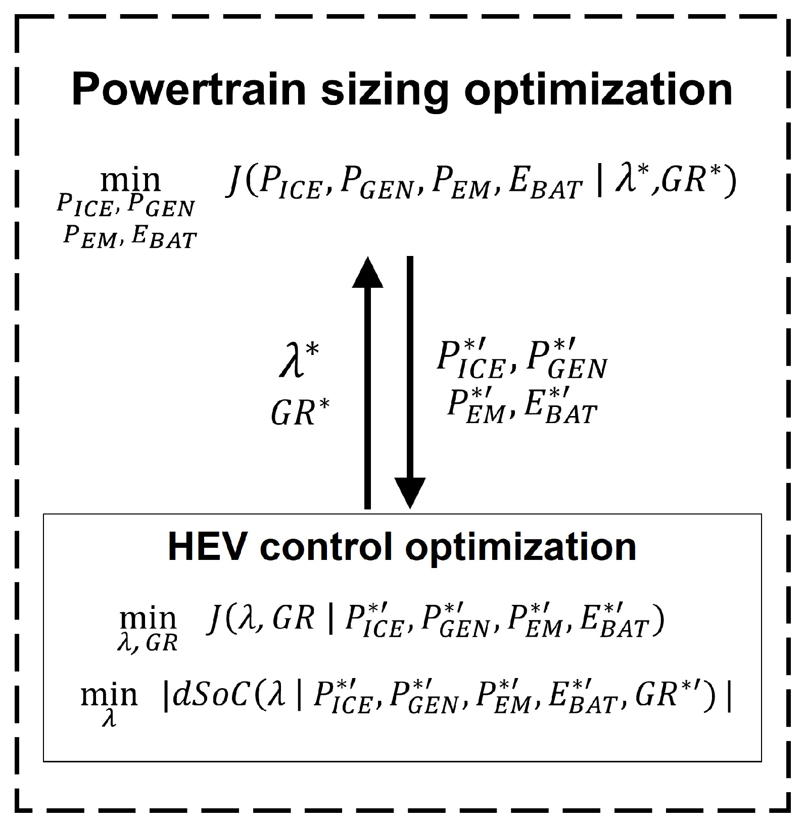 Energies 15 06974 g005 Energies 15 06974 g005